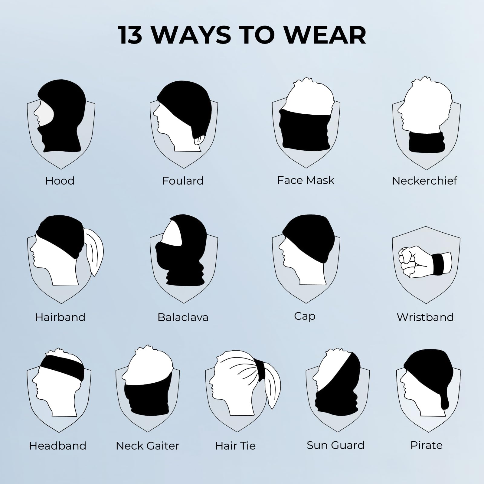 KastKing Agies Neck Gaiter, Fishing Face Mask UV Sun Protection, Breathable Cooling Quick-Dry Neck Gaiters for Men & Women - Image 7