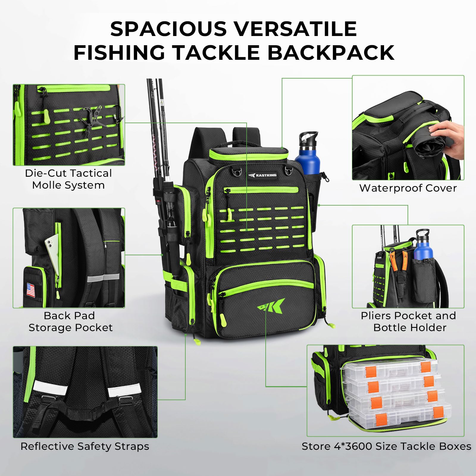 KastKing Bait Boss Fishing Tackle Backpack with Rod Holders-4 Tackle Boxes-Rain Cover,45/43L Large Storage for Fishing Gear - Image 3