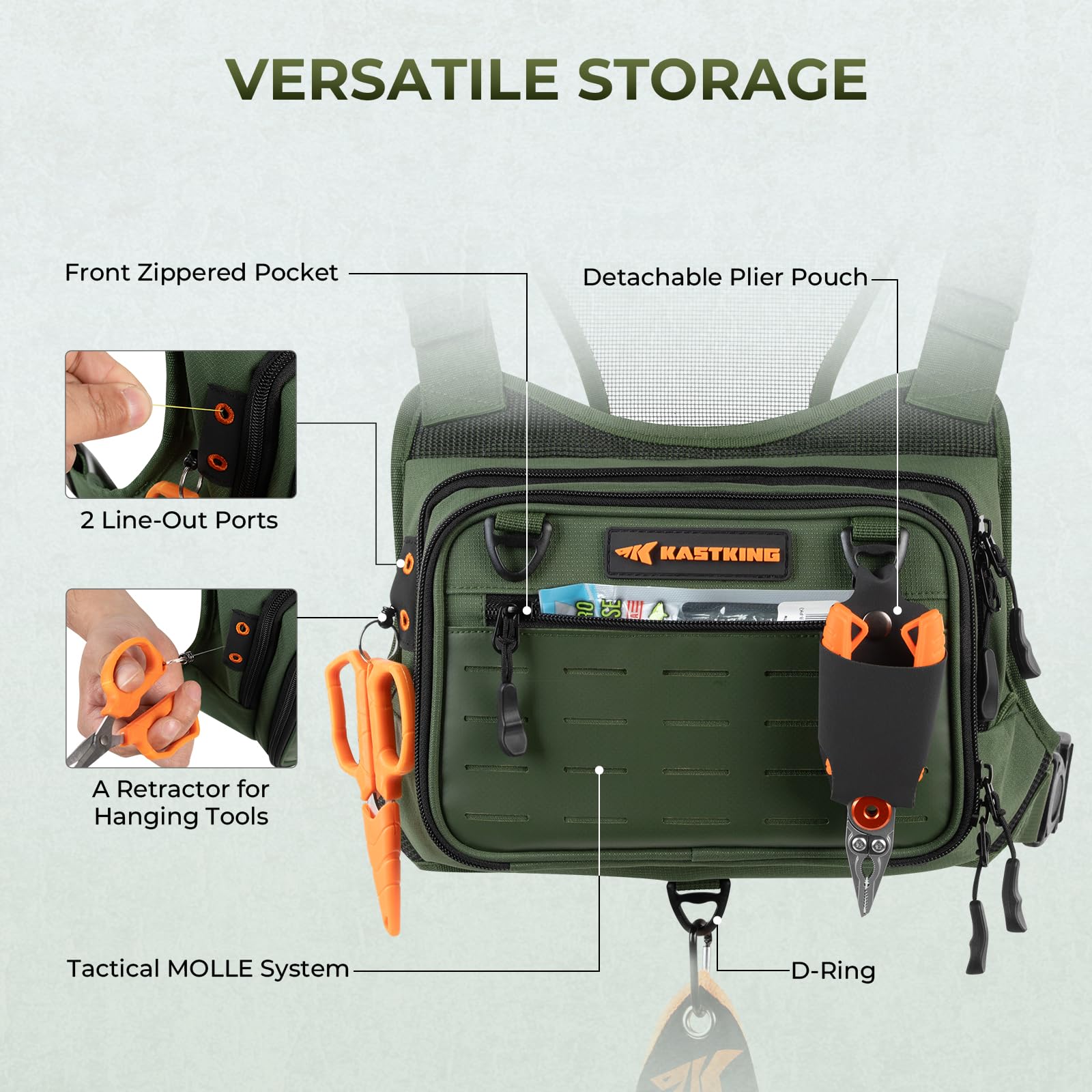 KastKing Bait Boss Water-Resistant Fishing Chest Pack With EVA Zip-Down Workstation, MOLLE Storage, Adjustable Chest Straps - Image 3