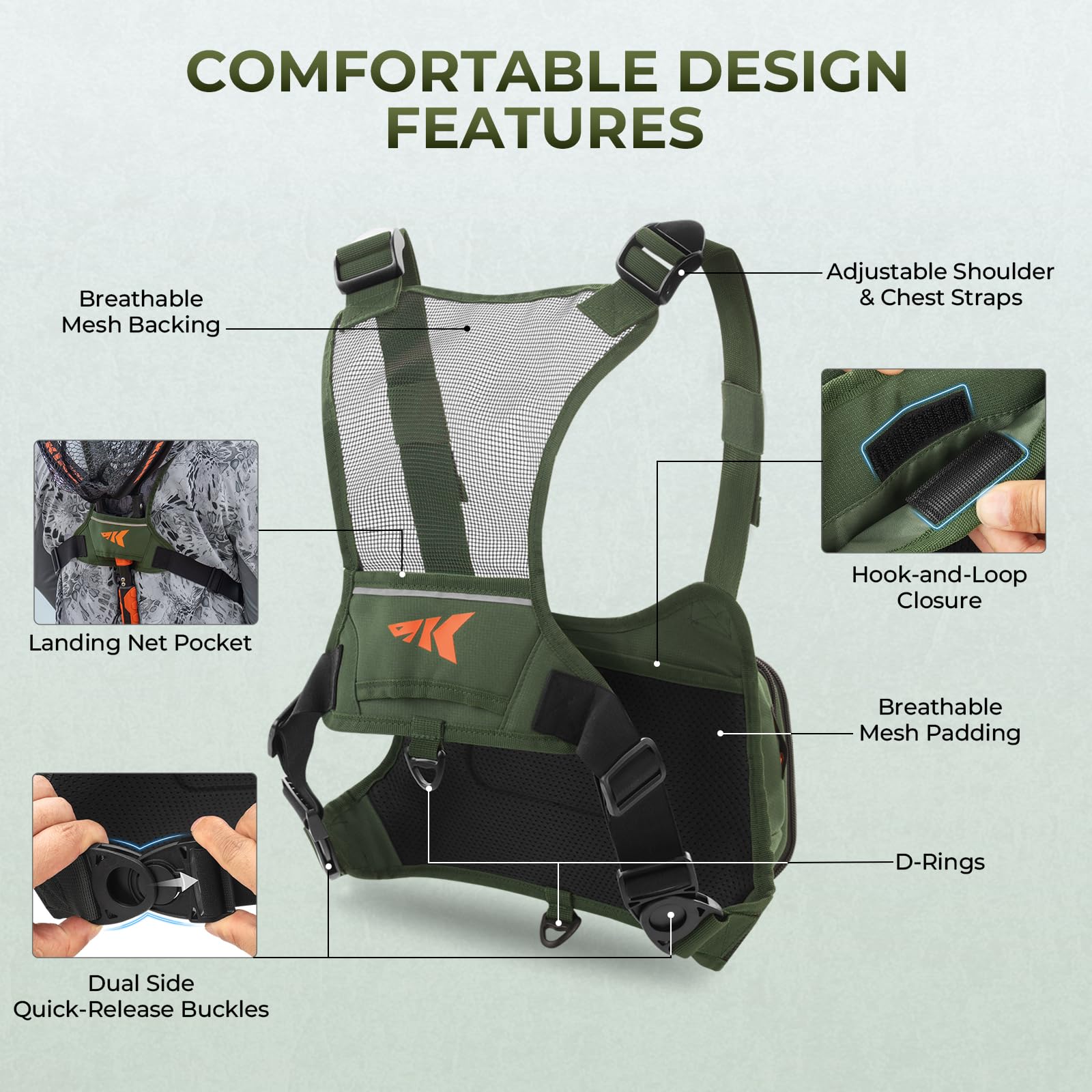 KastKing Bait Boss Water-Resistant Fishing Chest Pack With EVA Zip-Down Workstation, MOLLE Storage, Adjustable Chest Straps - Image 5