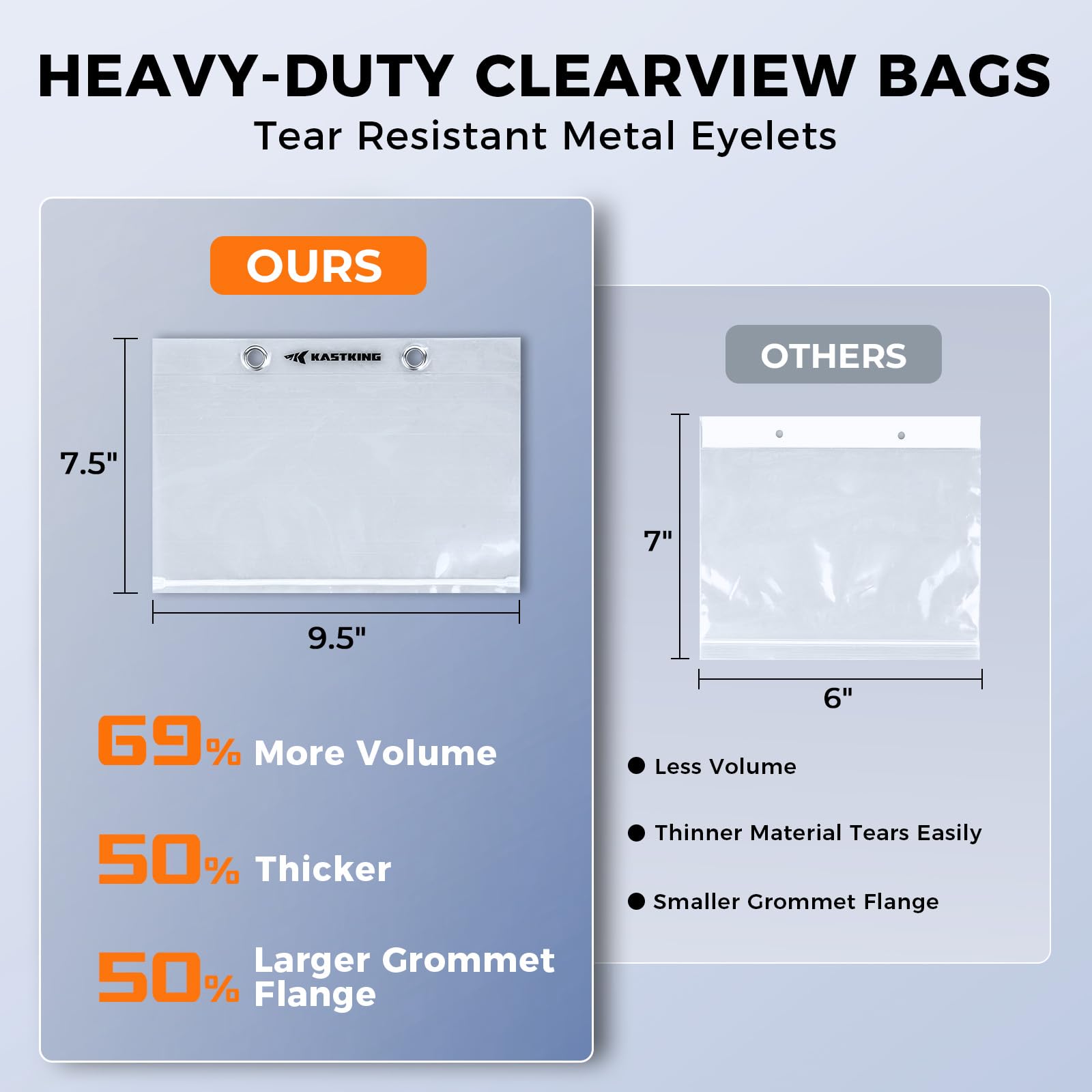 KastKing BaitSpace Detachable Bait Binder Tackle Bag – Large Clear Sleeves, Durable 900D Water-resistant Fabric, Soft Plastic Bait Storage For Hooks, Sinkers & Fishing Accessories - Image 3