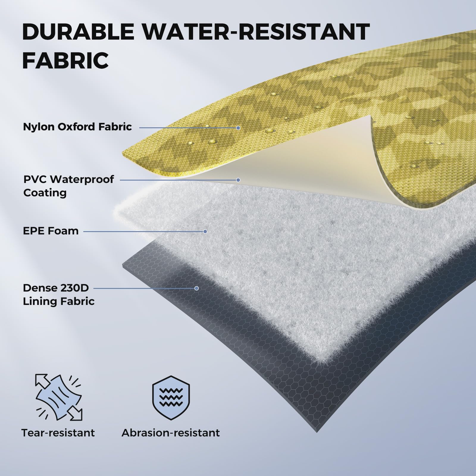 KastKing BaitSpace Detachable Bait Binder Tackle Bag – Large Clear Sleeves, Durable 900D Water-resistant Fabric, Soft Plastic Bait Storage For Hooks, Sinkers & Fishing Accessories - Image 6