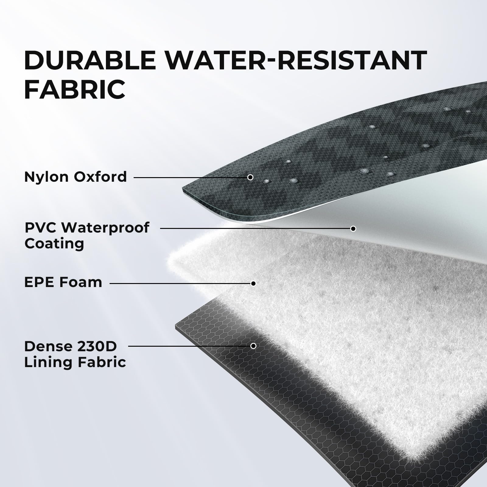 KastKing BaitSpace Fishing Tackle Bag With 4 Tackle Boxes & Removable Bait Binder, Water-Resistant Tackle Storage, Durable Fishing Gear, Adjustable Shoulder Strap - Image 7