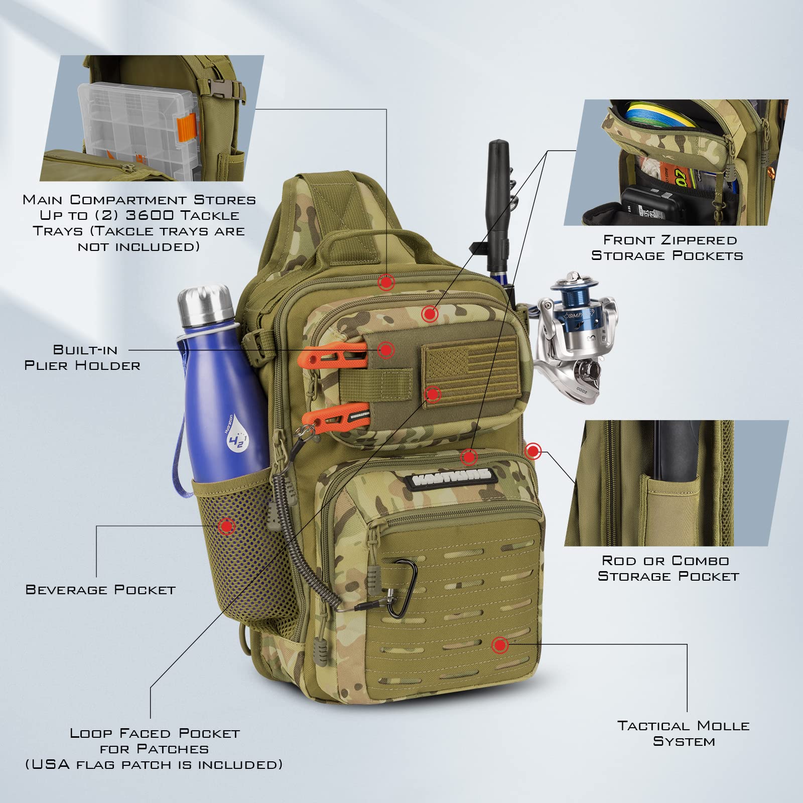 KastKing BlowBak Tactical Sling Tackle Bag-Lightweight Fishing Backpack Storge Fishing Gear and Equipment,Gift for Men - Image 4