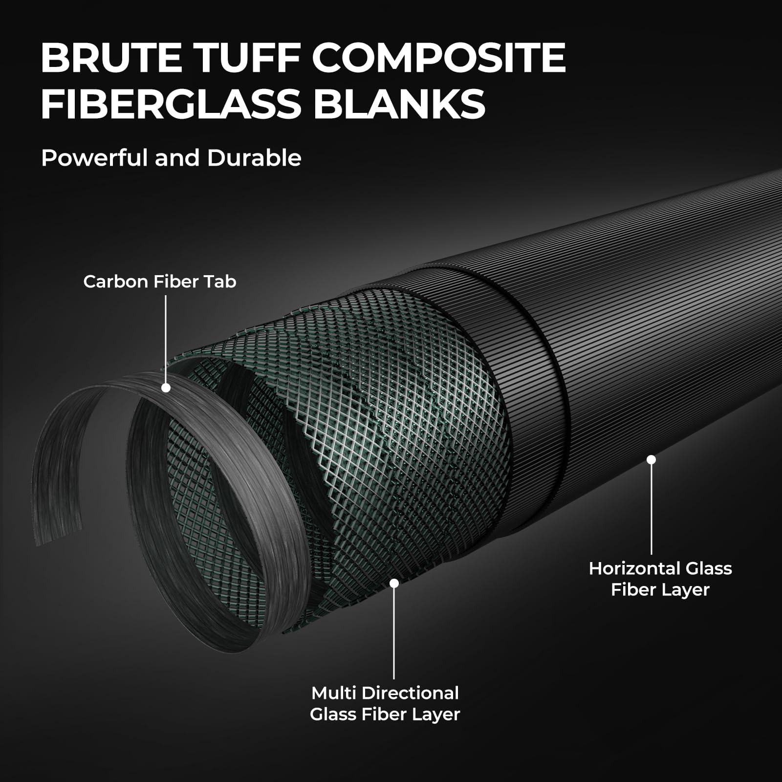 KastKing Brutus Fishing Rod and Reel Combo, Spinning & SpinCast Combo, Custom Tackle Kit, Pre-Spooled Line, Brute Tuff 2Pc Blanks, Stainless Steel Guide, EVA Handles, Custom Graphite Reel Seat - Image 4