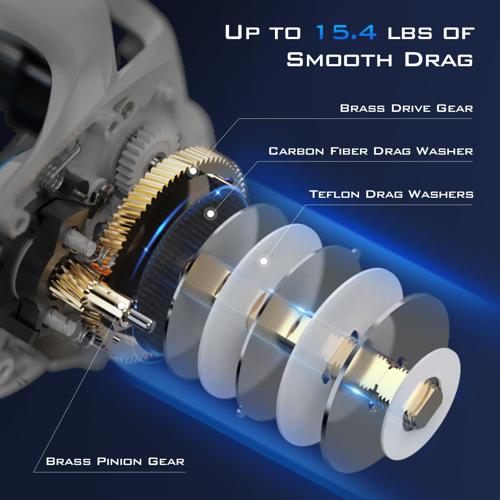 KastKing Centron Lite Baitcasting Fishing Reel – Lightweight, Glass Fiber Infused Nylon Frame – 7.6 OZ – 5 + 1 Anti-Reverse Ball Bearings, 7.1:1 High-Speed Gear Ratio Fishing Reel with Compact Design - Image 6