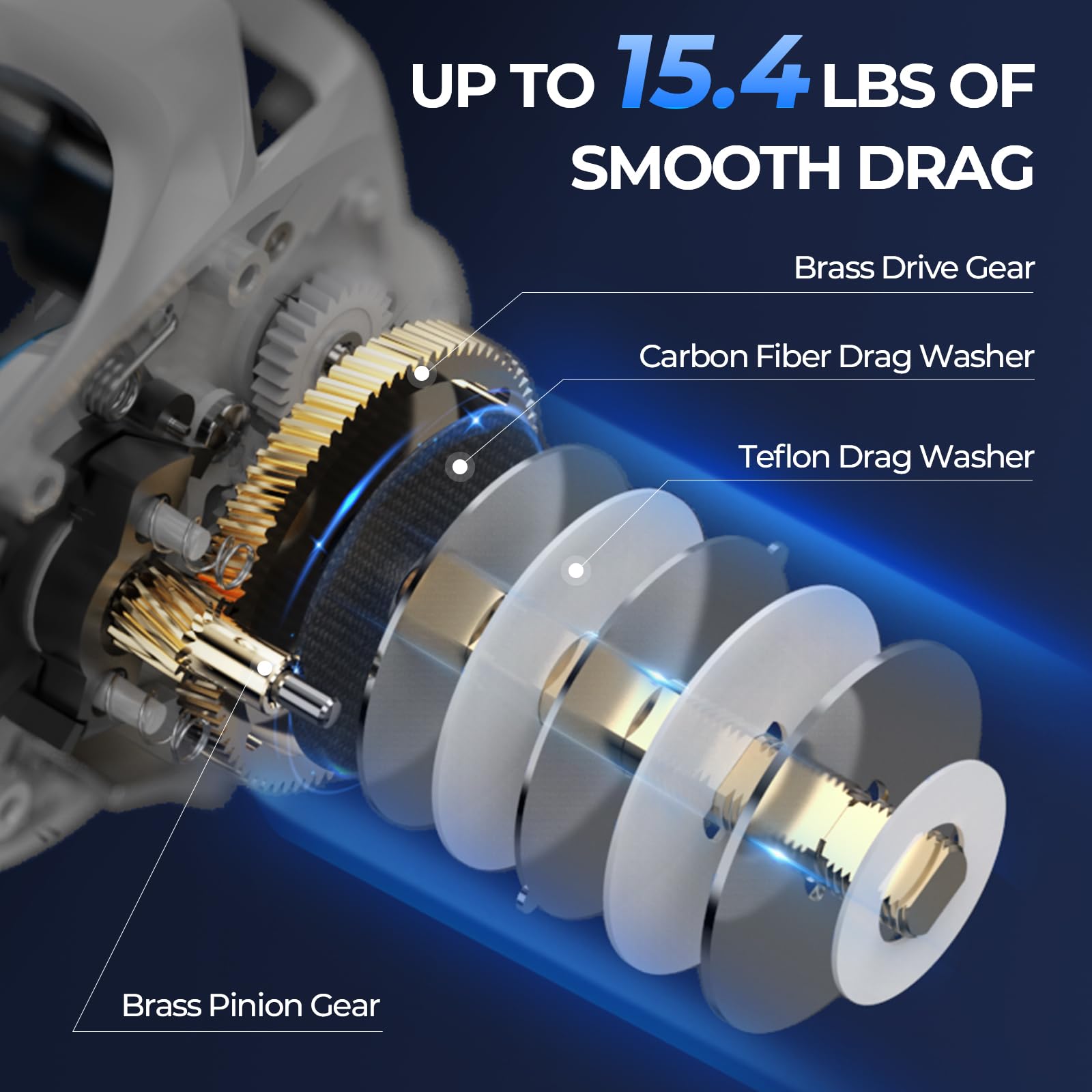 KastKing Centron Lite Fishing Rod and Reel Combo, IM6 Graphite 2Pc Blanks, Stainless Steel Guides with Ceramic Rings, Contoured EVA Handles & Fighting Butt, Split or Full Rear Handle Design, 13 Models - Image 5