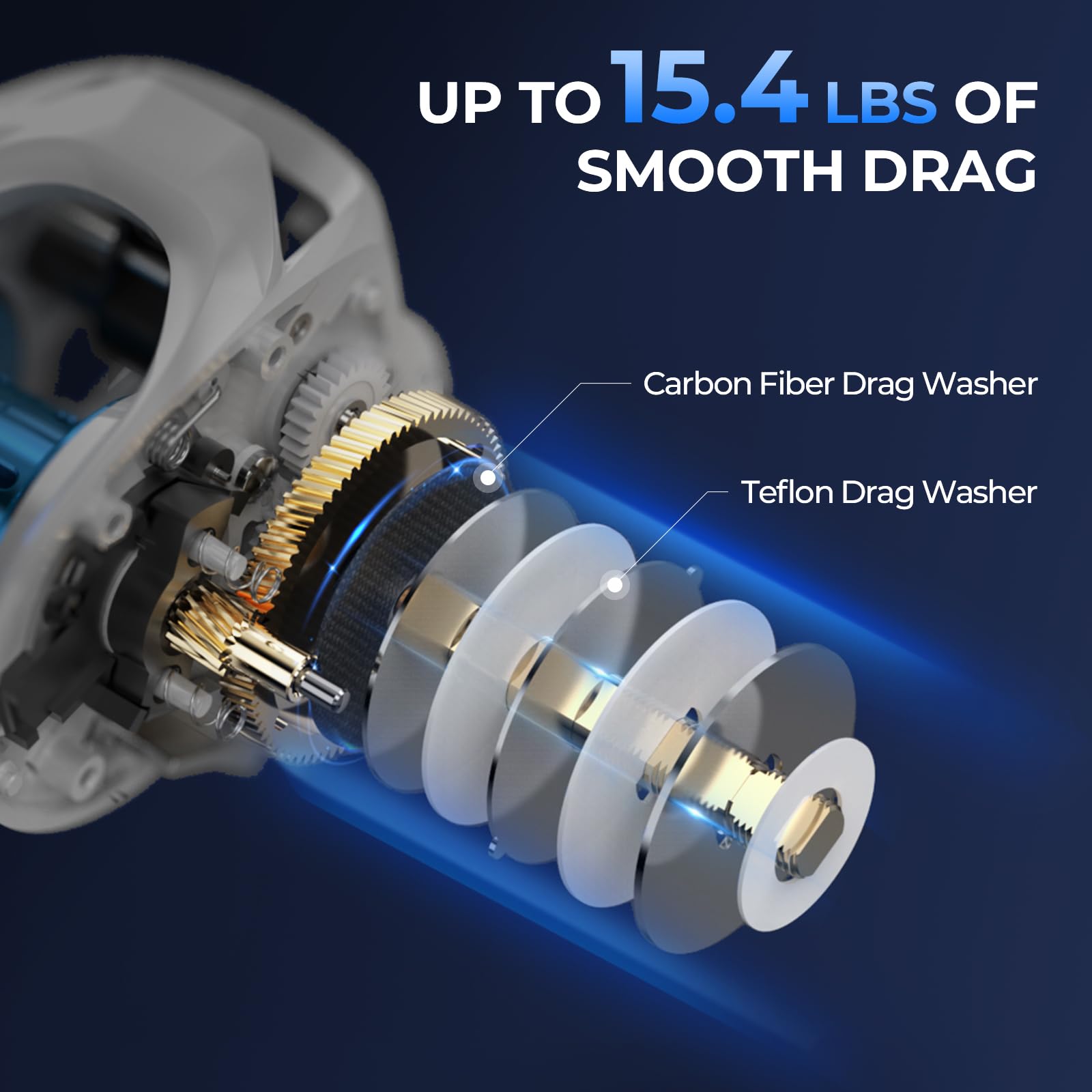 KastKing Centron Lite Travel Fishing Rod and Reel Combo, Packable Twin-Tips Spinning & Baitcaster Combos, Lightweight IM6 Graphite, Portable Multi-Piece Kit for Freshwater Saltwater Bass Trout - Image 6