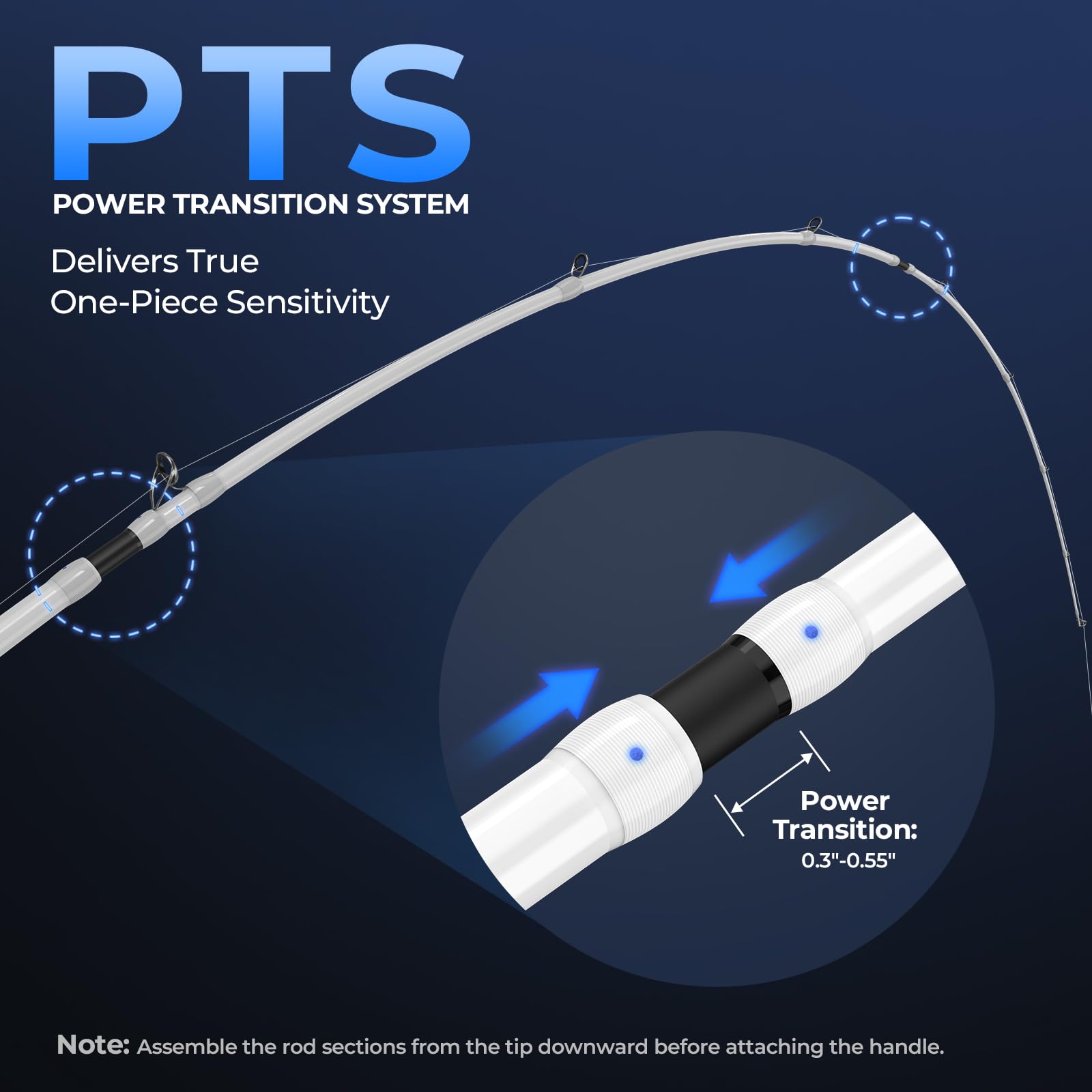 KastKing Centron Lite Travel Fishing Rod and Reel Combo, Packable Twin-Tips Spinning & Baitcaster Combos, Lightweight IM6 Graphite, Portable Multi-Piece Kit for Freshwater Saltwater Bass Trout - Image 5