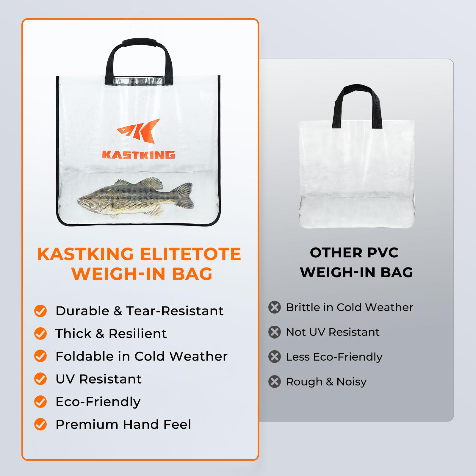 KastKing EliteTote Fishing Tournament Weigh-In Bag, Heavy Duty Weigh in Bag for Tournament Fishing, 100% Leakproof, Tear- & Puncture-Resistant - Image 3