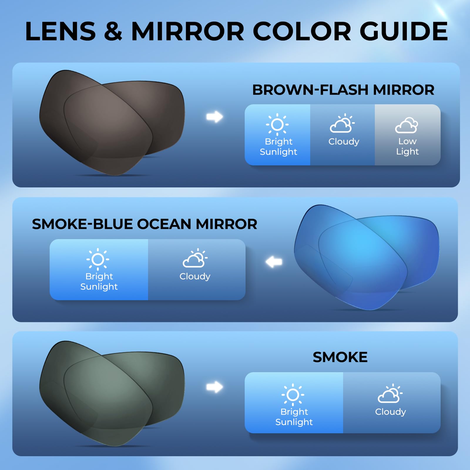 KastKing Estero Polarized Sunglasses,Bi-Focal x1.5x2.0x2.5 Magnifications,Wrap Frame Sport Reader Sunglasses for Men&Women - Image 7