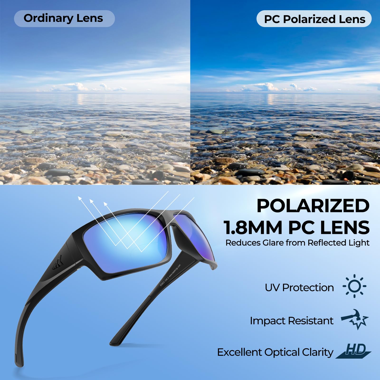 KastKing Estero Polarized Sunglasses,Bi-Focal x1.5x2.0x2.5 Magnifications,Wrap Frame Sport Reader Sunglasses for Men&Women - Image 3