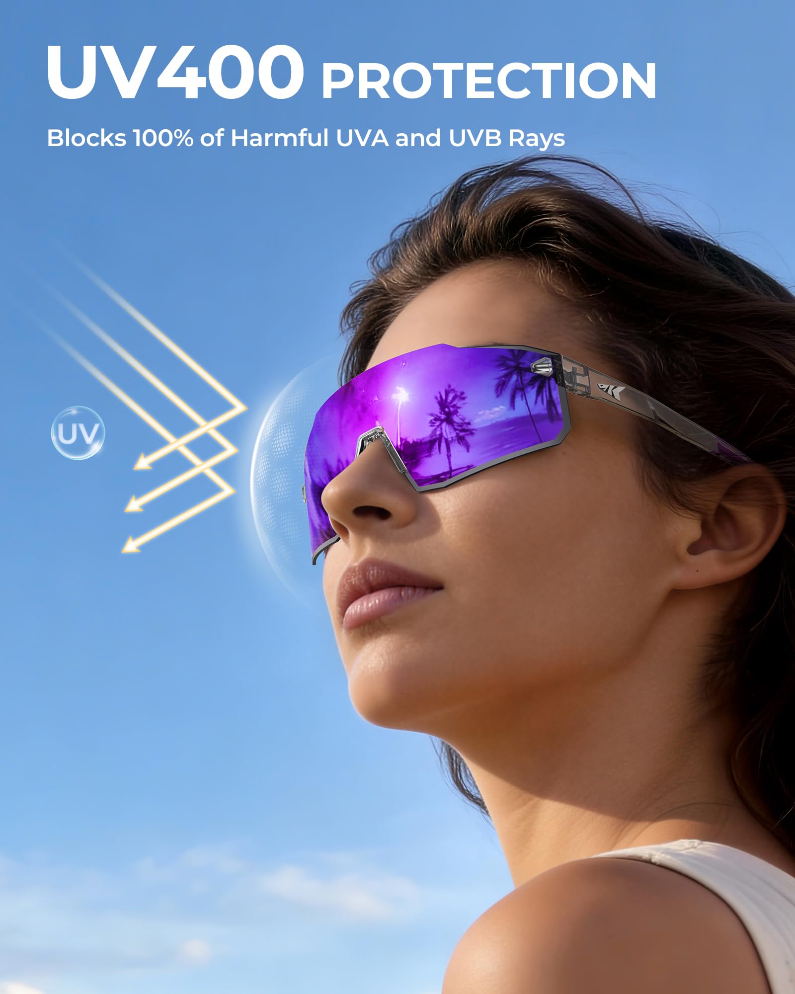 KastKing Etowah Polarized Sports Fishing Sunglasses, With PuriVex Protective Lens Coating, Rimless Wrap Design, Men Women - Image 5