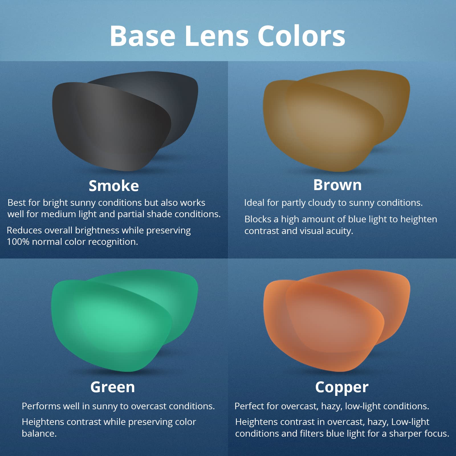 KastKing FlatRock Polarized Sport Sunglasses for Men and Women, Ideal for Driving Fishing Cycling Running, UV Protection - Image 7