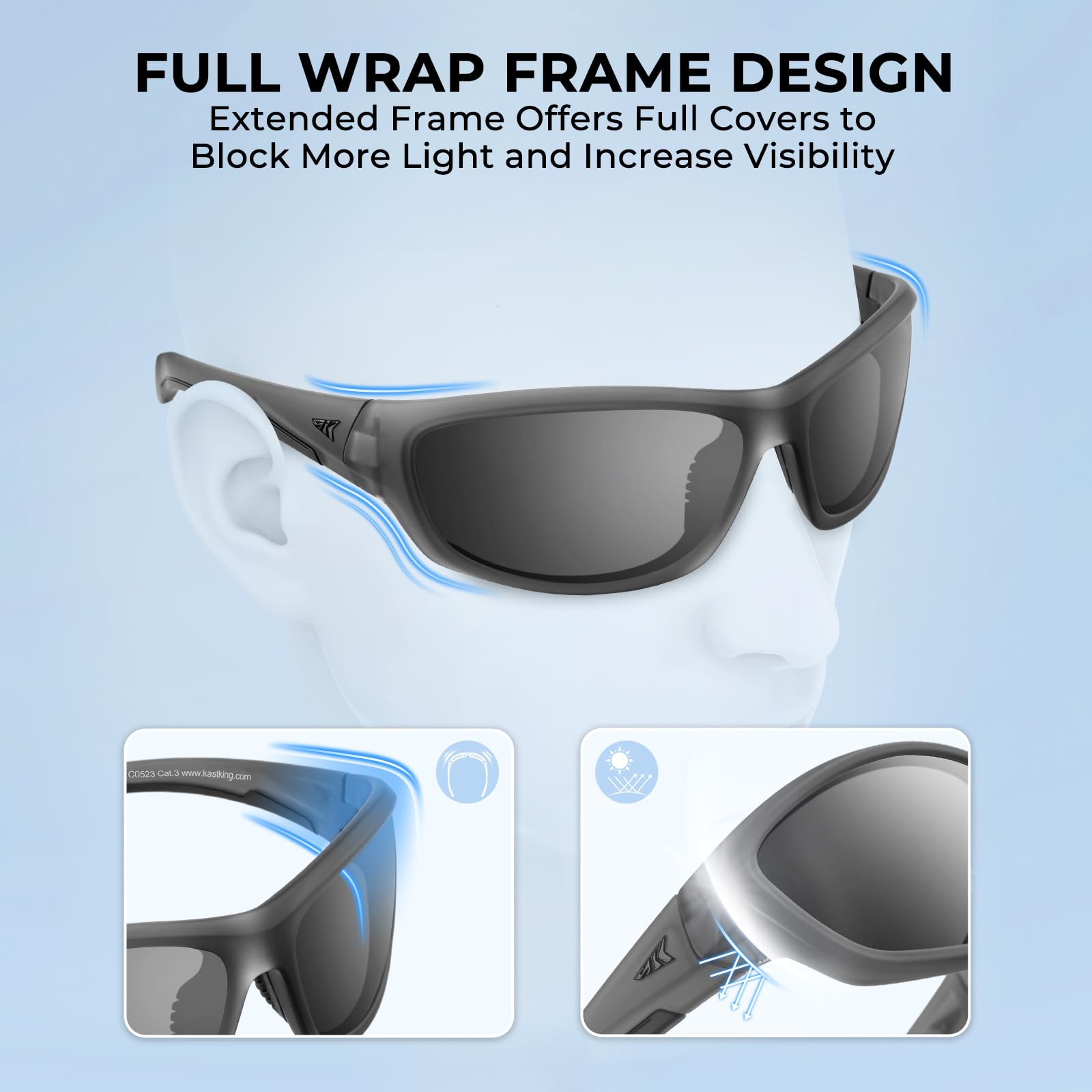 KastKing Hiwassee Polarized Sport Sunglasses for Men and Women, Wrap Sunglasses for Fishing Cycling and Running,UV Protection - Image 3