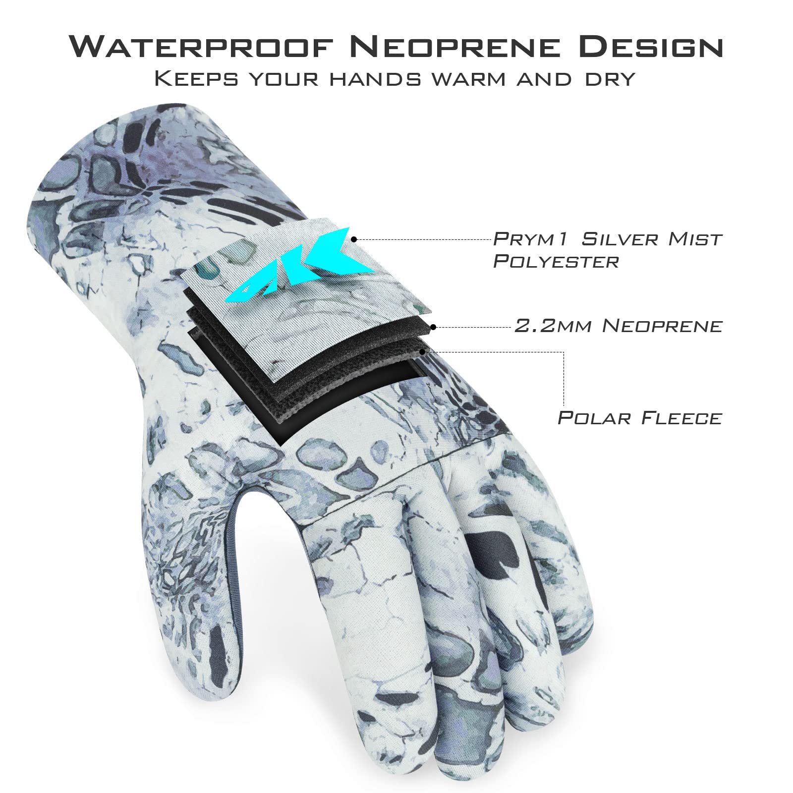 KastKing IceRiver Fishing Gloves, 100% Waterproof Gloves for Men & Women, Cold Weather Fishing & Outdoor Sports, Ideal for Ice Fishing & Winter Activities - Image 4