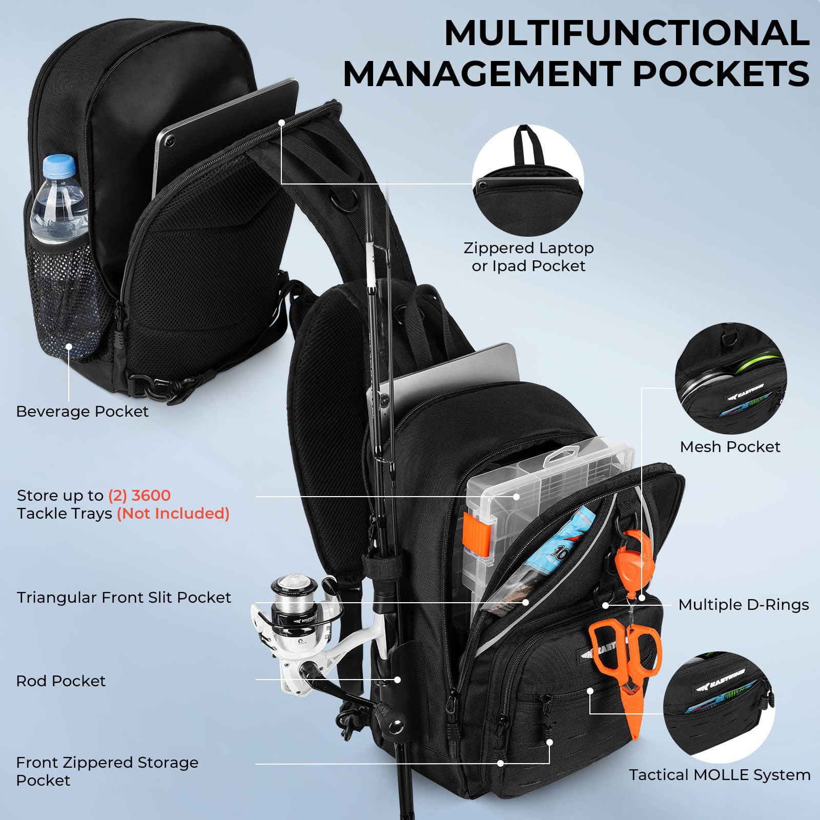 KastKing Karryall Sling Tackle Bag–Fishing Sling Pack,Fishing Backpack With Rod Holder,MOLLE System,Soft Bait & Gear Storage - Image 3