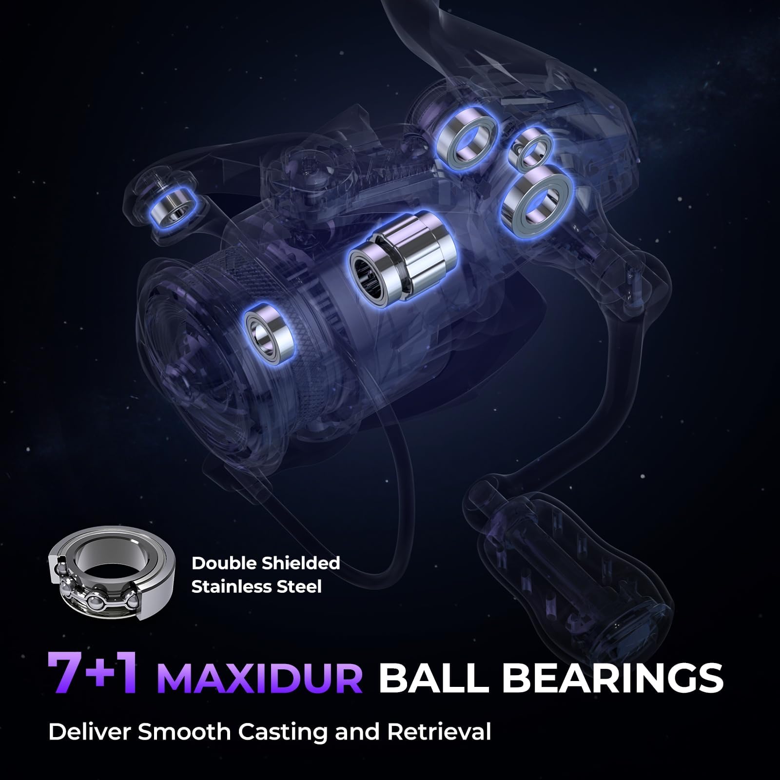 KastKing Kestrel SE Spinning Fishing Reel, 5oz Ultralight SFS Spinning Reel, High Strength Sycron Construction, 7+1 MaxiDur Double Shielded BB, Aerodynamic Reel Rotor, 13.2 Lbs Max Drag - Image 6