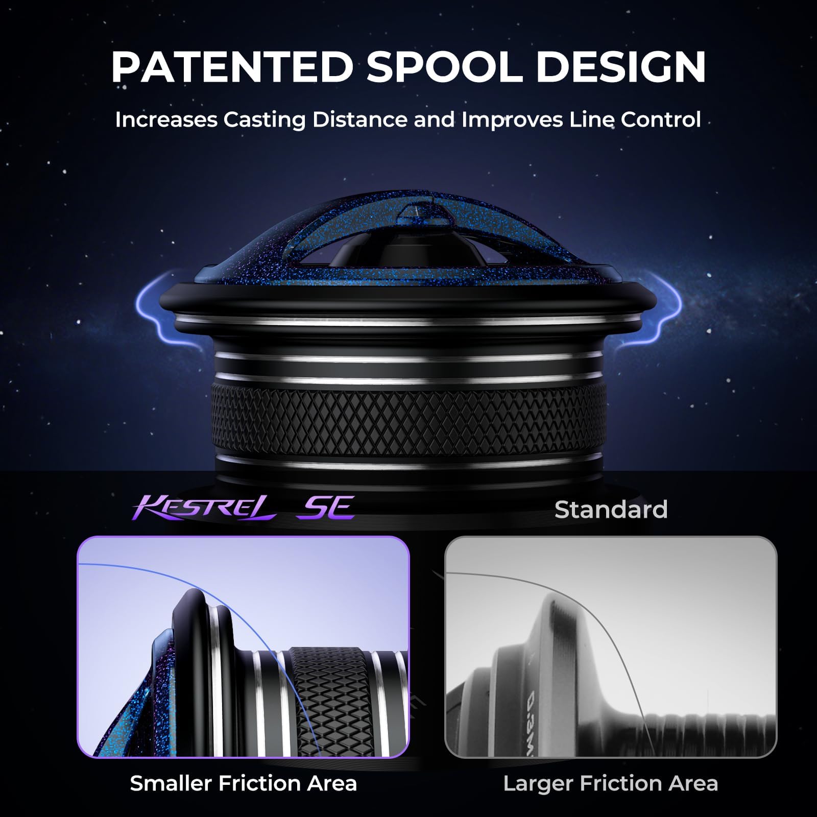 KastKing Kestrel SE Spinning Fishing Reel, 5oz Ultralight SFS Spinning Reel, High Strength Sycron Construction, 7+1 MaxiDur Double Shielded BB, Aerodynamic Reel Rotor, 13.2 Lbs Max Drag - Image 8