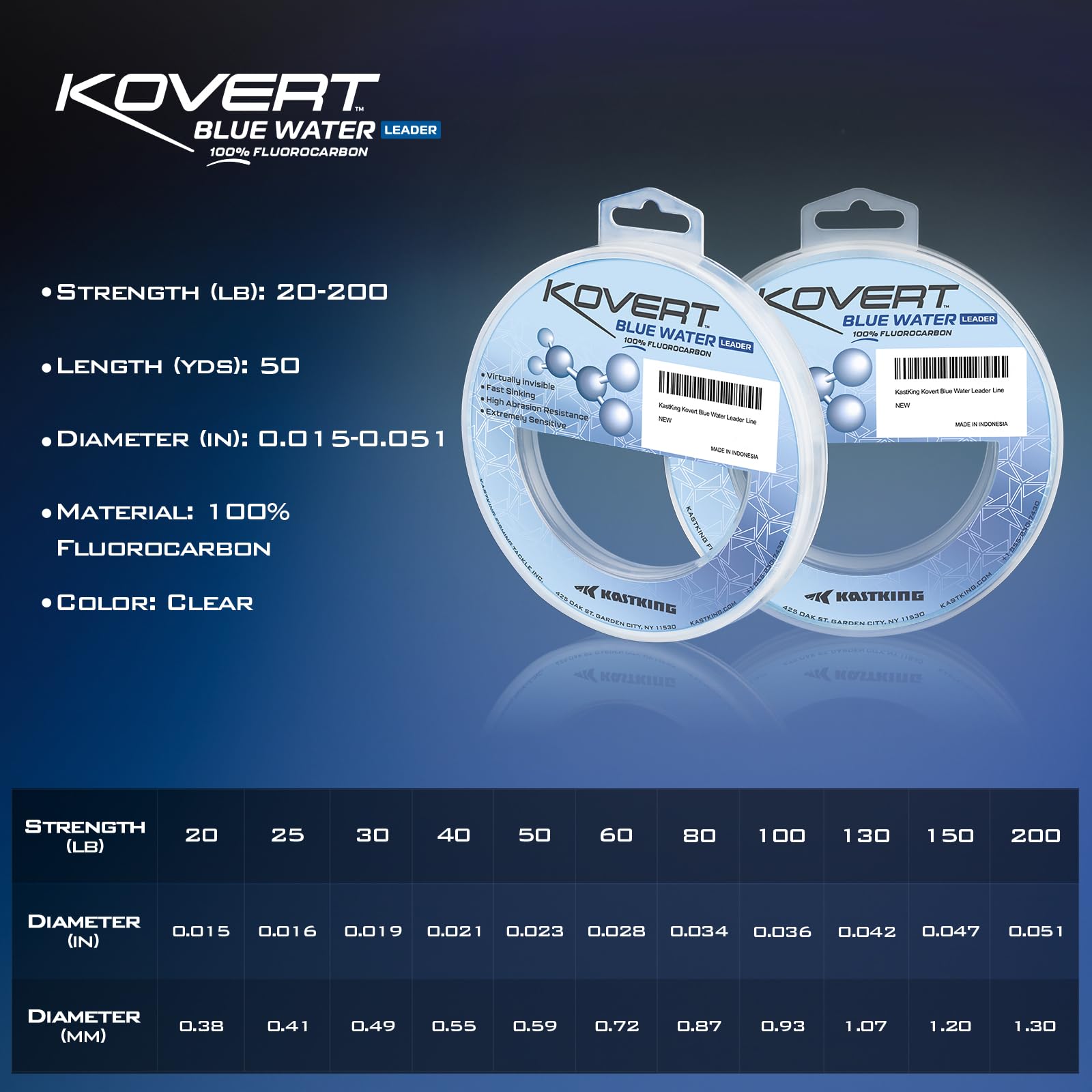 KastKing Kovert 100% Fluorocarbon Fishing Line - Clear Fishing Leader, High Sensitivity, Strong Knot Strength, Shock & Abrasion Resistant, Extreme Clarity, Ultra-Low Visibility, Fast Sinking - Image 8