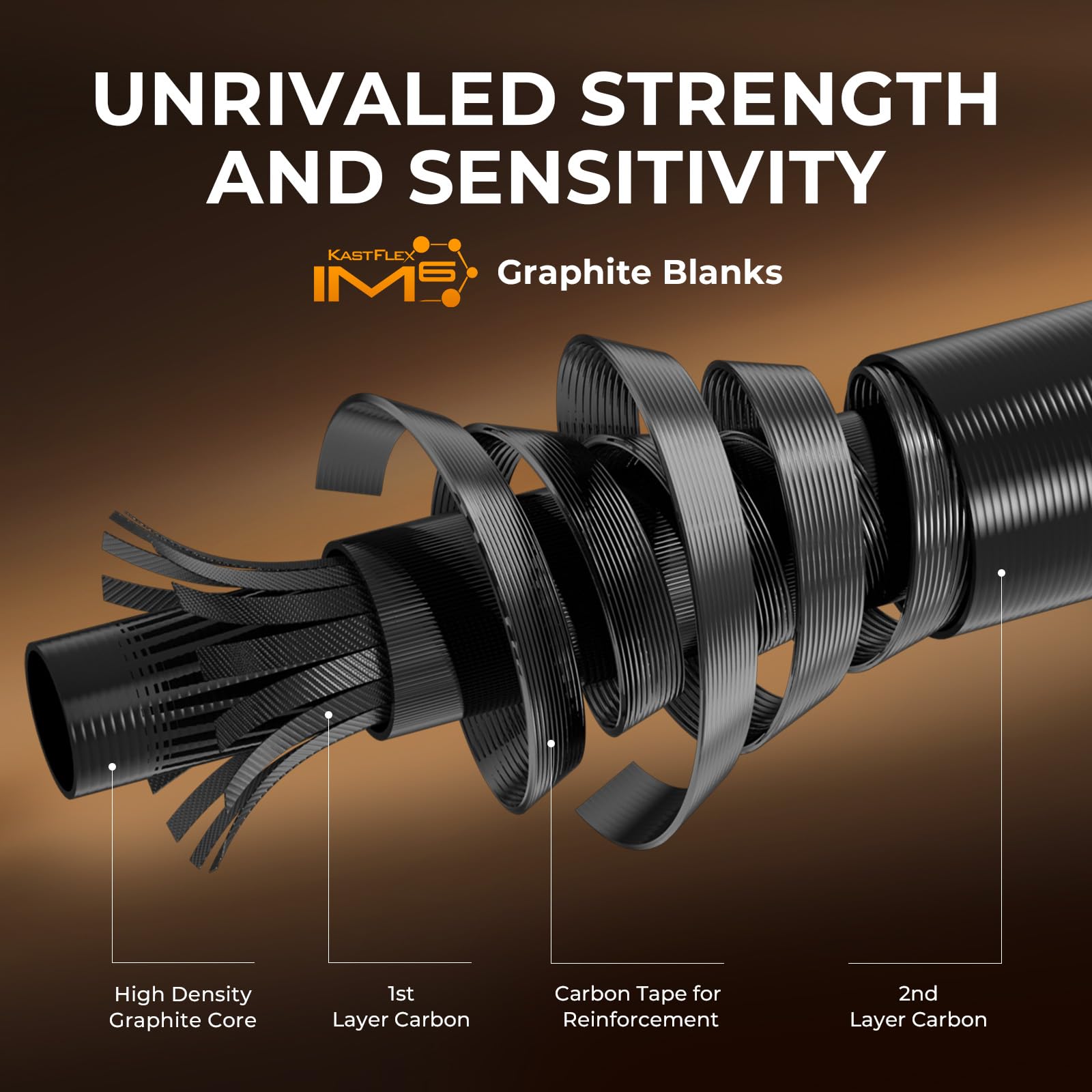 KastKing Lethal Blaze Twin-Tip Fishing Rods, IM6 Graphite Blanks Casting & Spinning Rods, 2-Piece Rod with Extra Tip, PTS Power Transition System, Ideal for Bass, Freshwater & Inshore Fishing - Image 5