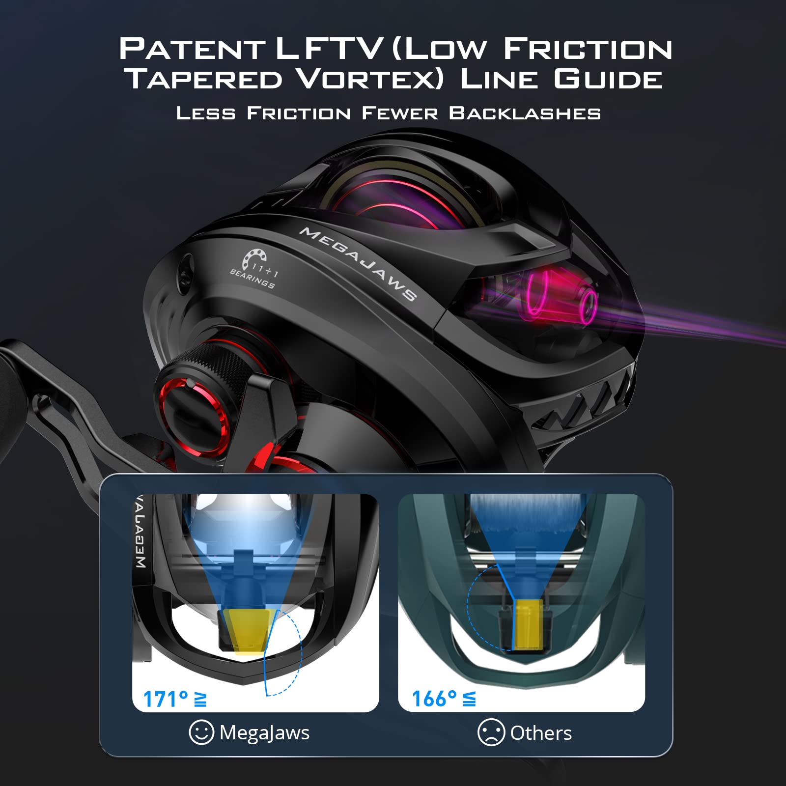 KastKing MegaJaws Elite Baitcasting Fishing Reel, New AutoMag Dual Braking System, Only 6.7oz, 17.64 LBs Carbon Fiber Drag, 11+1 Shielded BB, High Speed 5.4:1 to 9.1:1 Gear Ratios - Image 4