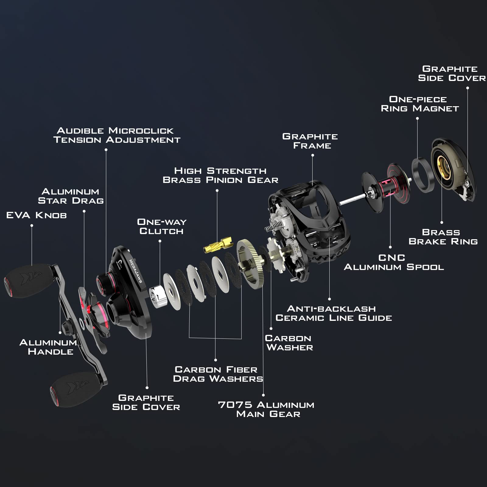 KastKing MegaJaws Elite Baitcasting Fishing Reel, New AutoMag Dual Braking System, Only 6.7oz, 17.64 LBs Carbon Fiber Drag, 11+1 Shielded BB, High Speed 5.4:1 to 9.1:1 Gear Ratios - Image 7