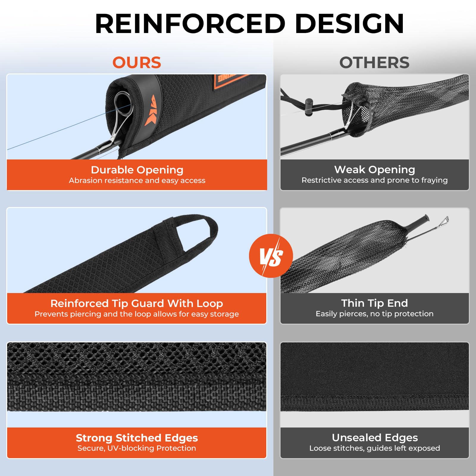 KastKing MeshGuard Rod Socks, Fishing Rod Sleeve, Neoprene Fishing Pole Sleeve, Fishing Rod Covers, Built-in Hanging Loop & Adjustable Lanyard, Fits Casting, Spinning, & Fly Rods - Image 4