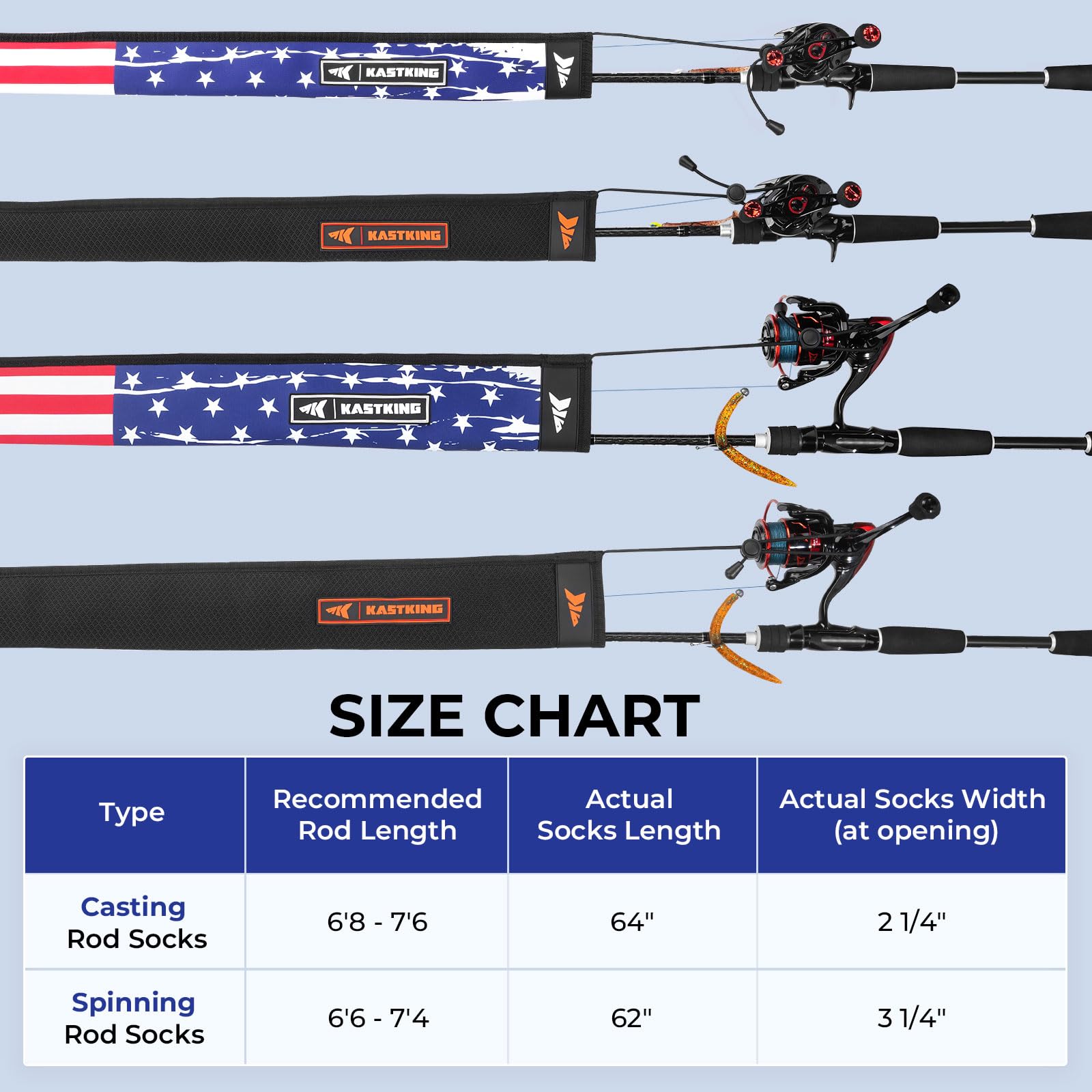 KastKing MeshGuard Rod Socks, Fishing Rod Sleeve, Neoprene Fishing Pole Sleeve, Fishing Rod Covers, Built-in Hanging Loop & Adjustable Lanyard, Fits Casting, Spinning, & Fly Rods - Image 7