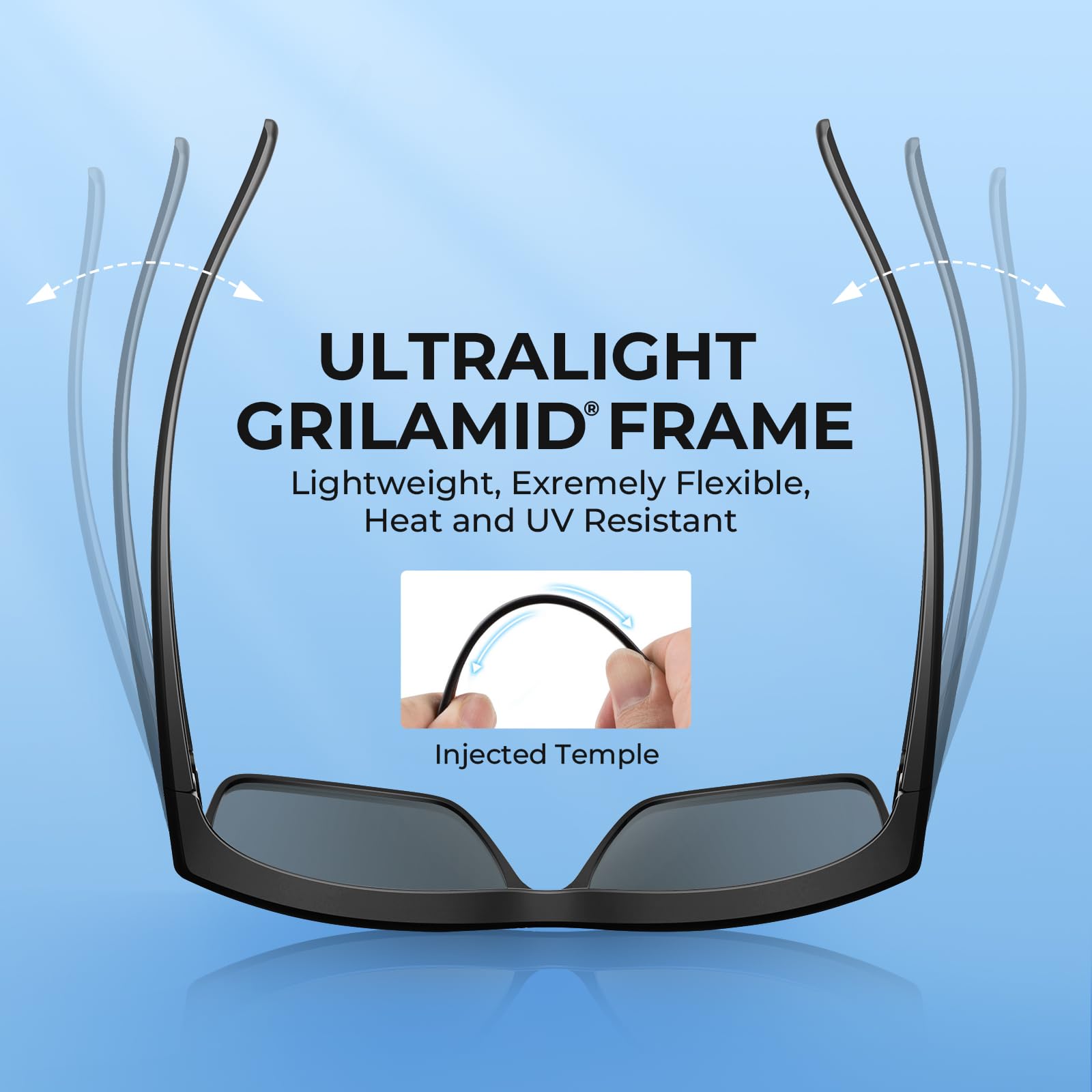 KastKing Molino Fit-Over Polarized Sunglasses,UV400 Protection Ultralight Wraparound Fishing Sports Sunglasses, TAC Lenses - Image 5