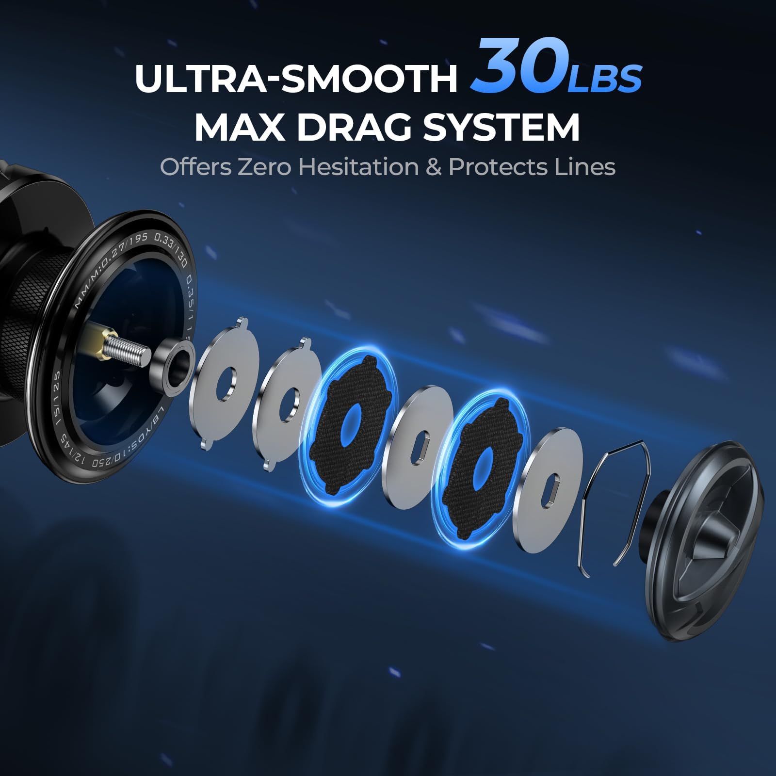 KastKing ReKon Saltwater Spinning Fishing Reel – Up to 55LBs Max Drag Big Game Fishing Reel - Innovative NyliTech Body- Water Resistant - MaxiDur 5+1+1 Corrosion-Resistance Bearing System - Image 3