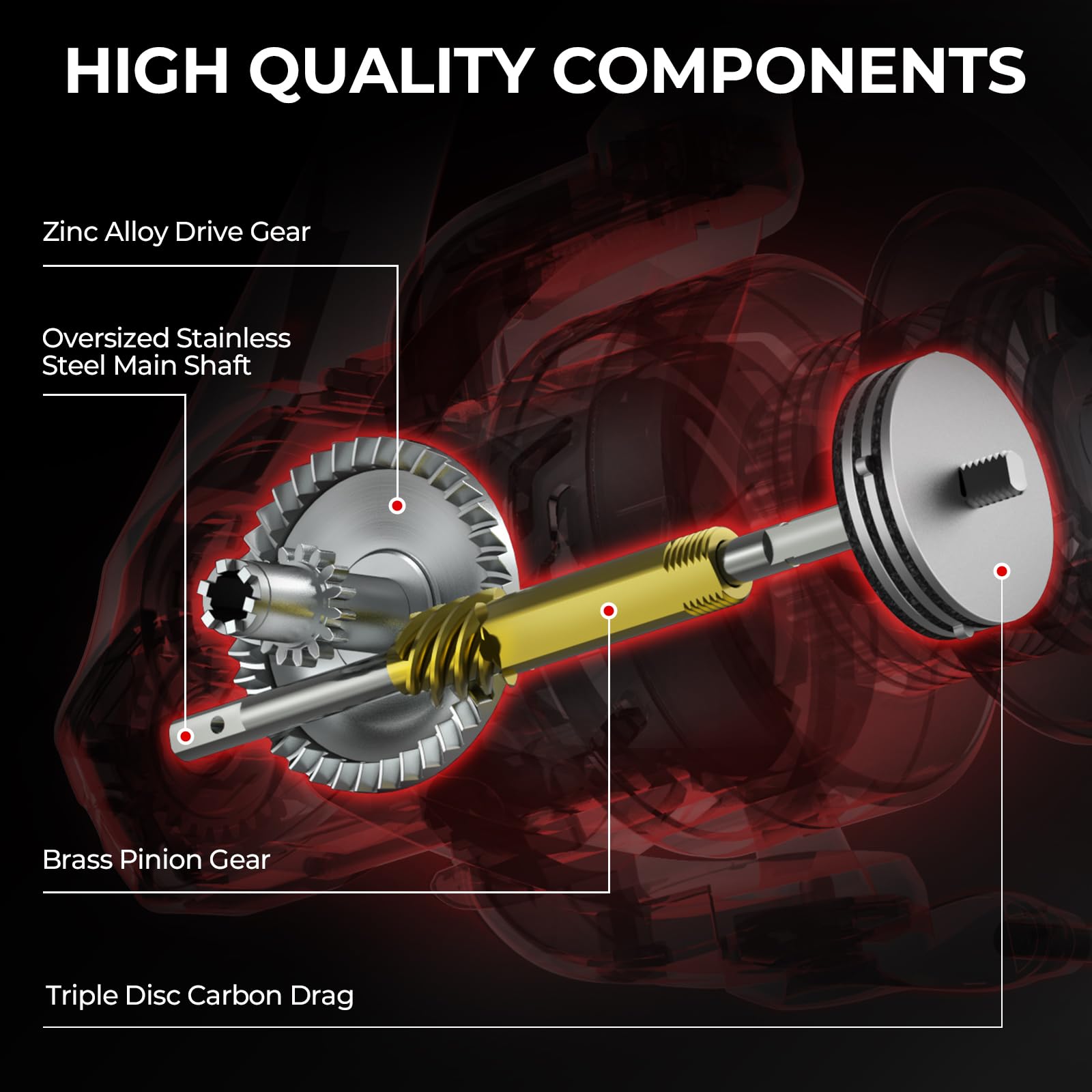 KastKing Royale Legend Fishing Reel - 5.2:1/6.2:1 Gear Ratio Spinning Reel, Up to 22 Lbs of Carbon Drag, 5+1/7+1 Stainless Steel Ball Bearings, Graphite Frame, Asymmetric Spinning Reel Rotor Design - Image 5