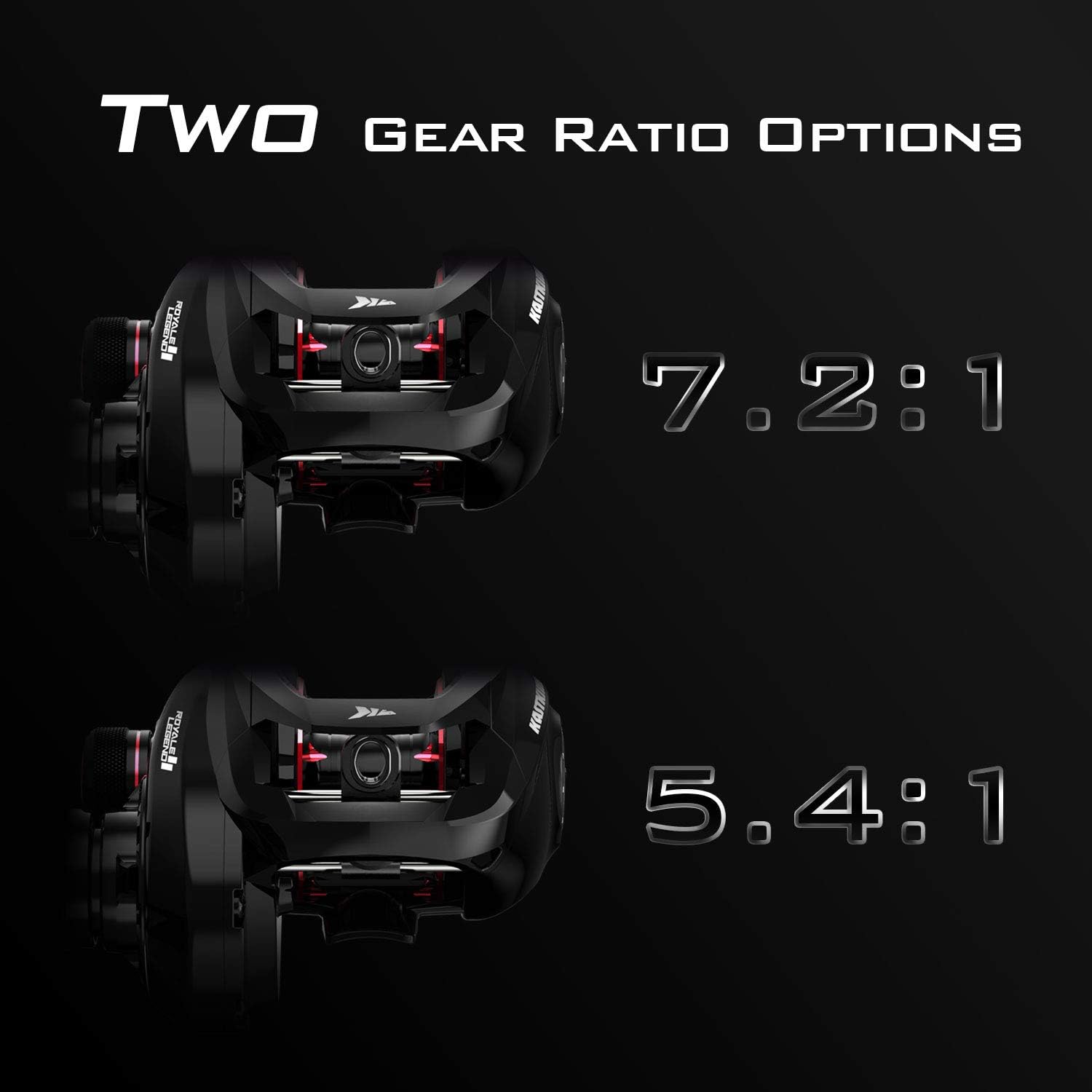 KastKing Royale Legend II Baitcasting Reels, New Compact Design Baitcaster Fishing Reel, 17.64LB Carbon Fiber Drag, Cross-Fire 8 Magnet Braking System, Available in 5.4:1 and 7.2:1 - Image 4