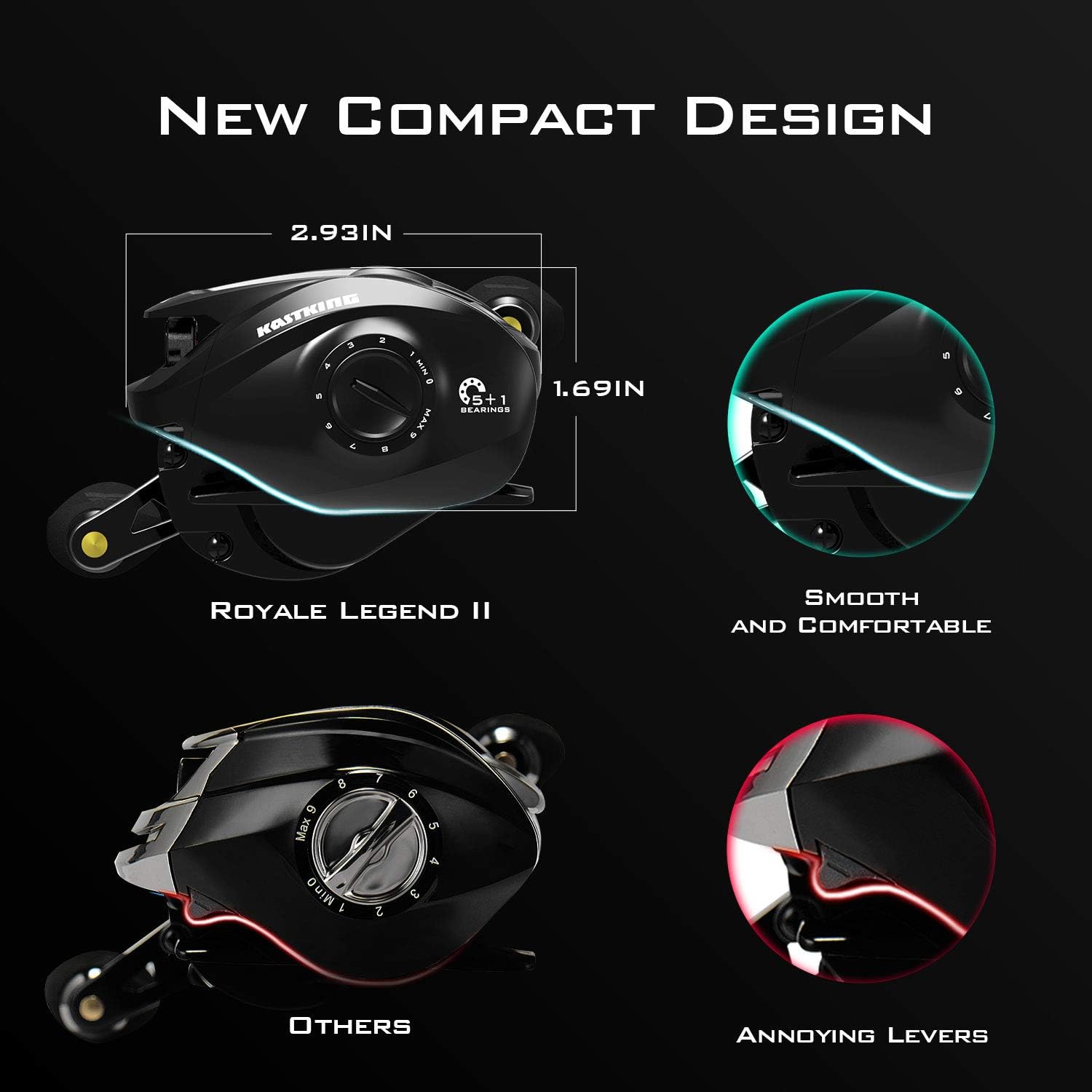 KastKing Royale Legend II Baitcasting Reels, New Compact Design Baitcaster Fishing Reel, 17.64LB Carbon Fiber Drag, Cross-Fire 8 Magnet Braking System, Available in 5.4:1 and 7.2:1 - Image 6