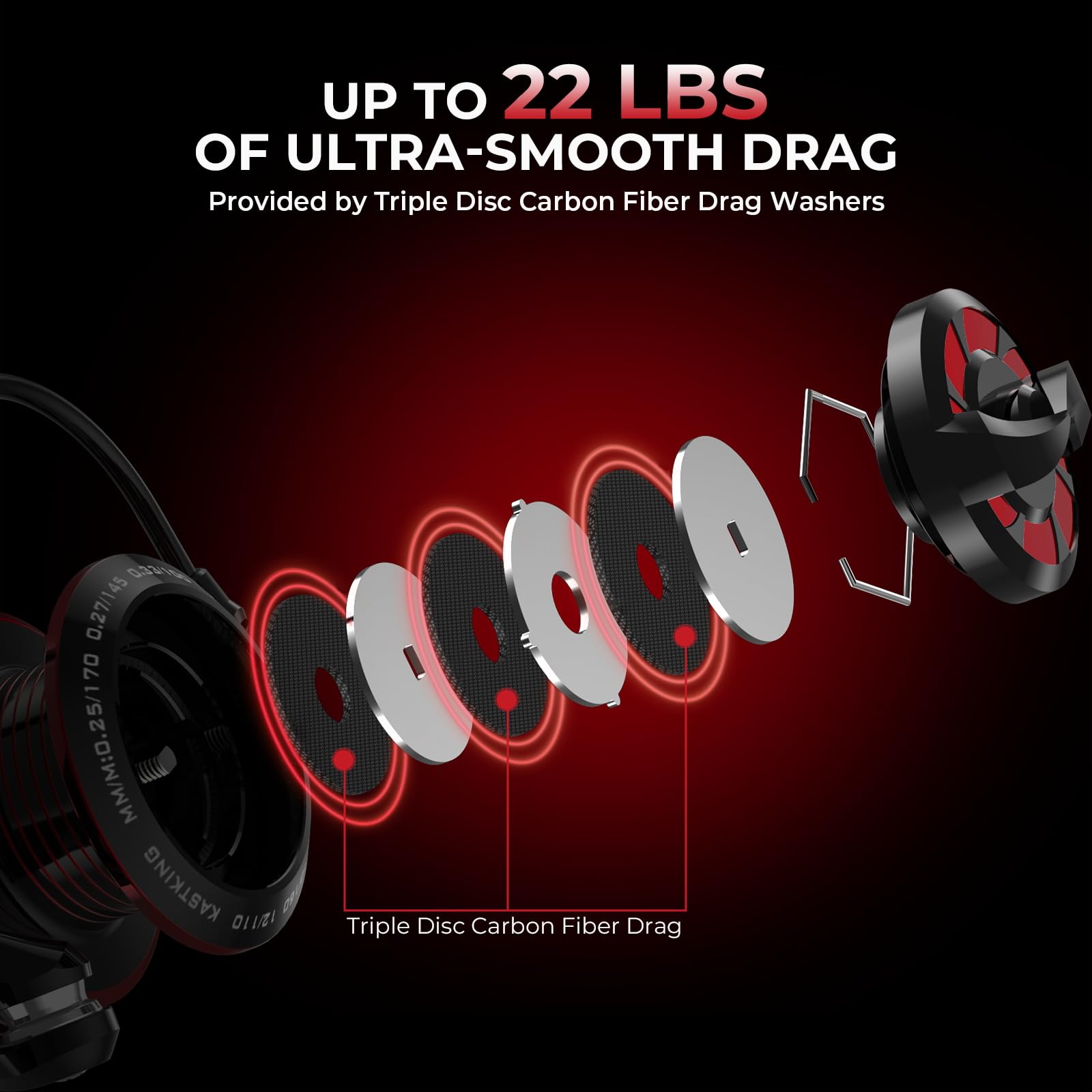 KastKing Royale Legend II Twin Tip Fishing Rod and Reel Combos, Spinning & Casting Combo, IM6 Graphite 2Pc Blanks, Extra Backup Tip Section, Stainless-Steel Guides, KastFlex Technology, EVA Handles - Image 4