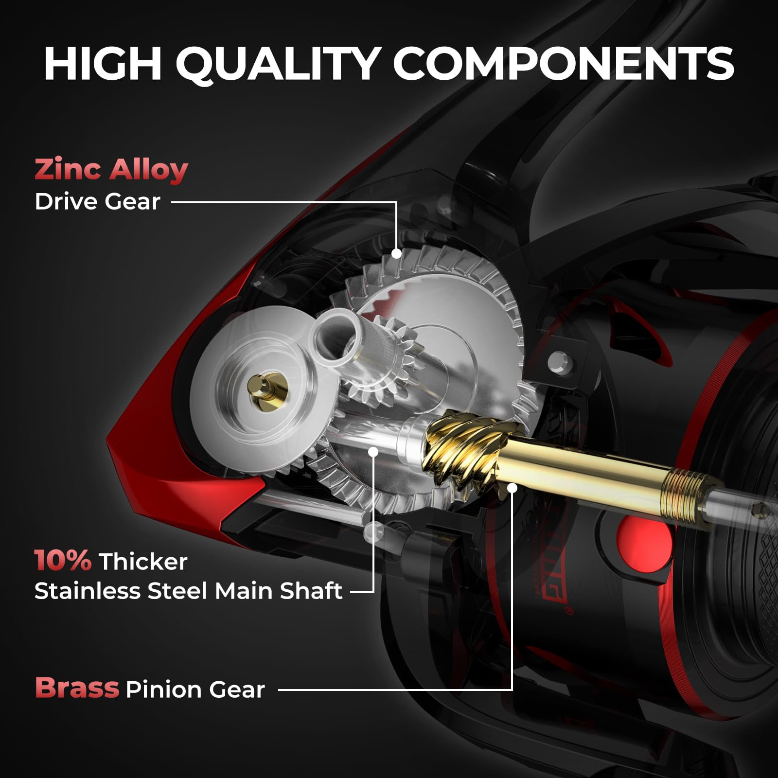 KastKing Sharky Spinning Reel – 5.2:1 & 6.2:1 Gear Ratios, Carbon Fiber Drag 33–39.5LB, 10+1 Stainless Bearings, Lightweight Nylitech Body, Oversize Shaft, for Saltwater & Freshwater - Image 10