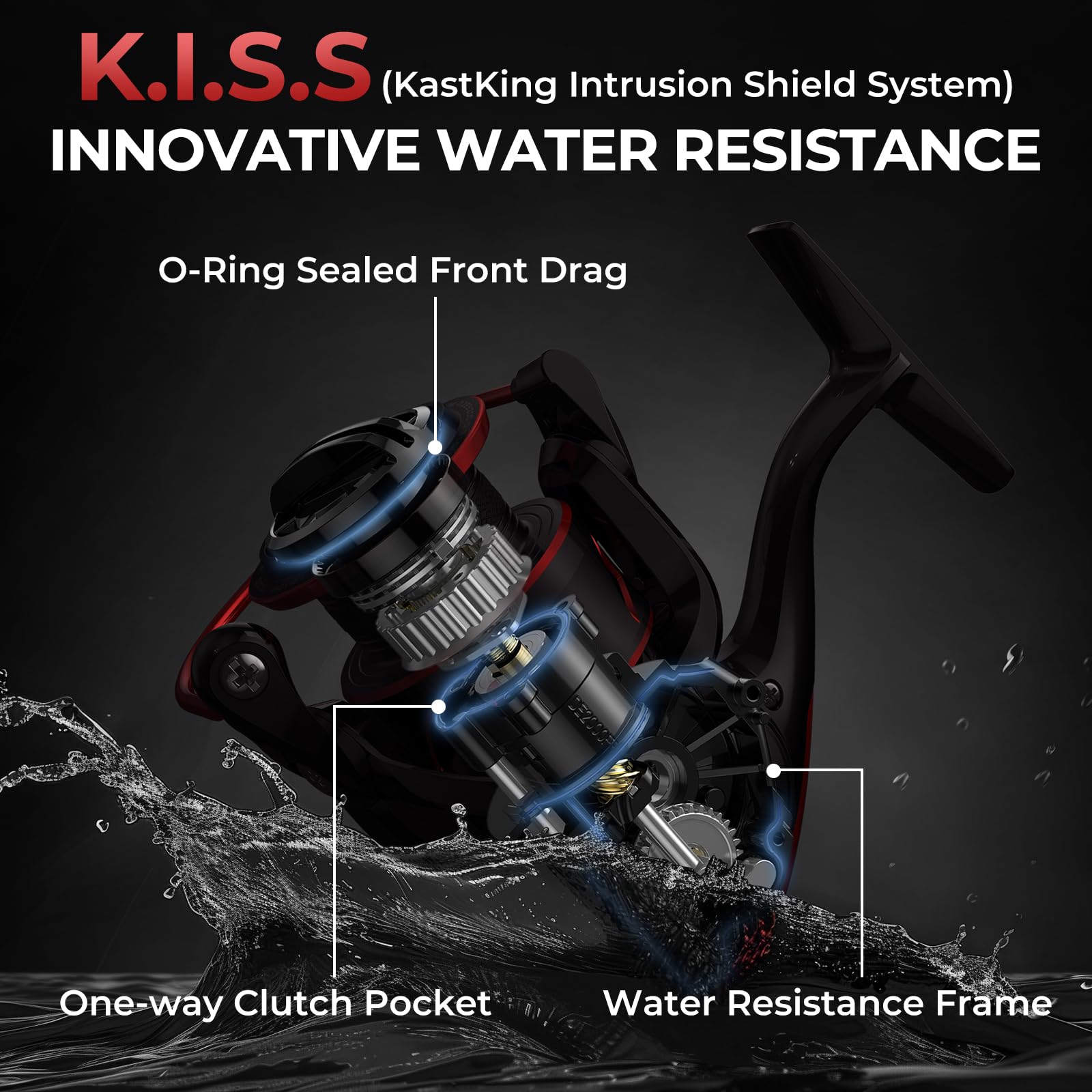 KastKing Sharky Spinning Reel – 5.2:1 & 6.2:1 Gear Ratios, Carbon Fiber Drag 33–39.5LB, 10+1 Stainless Bearings, Lightweight Nylitech Body, Oversize Shaft, for Saltwater & Freshwater - Image 5