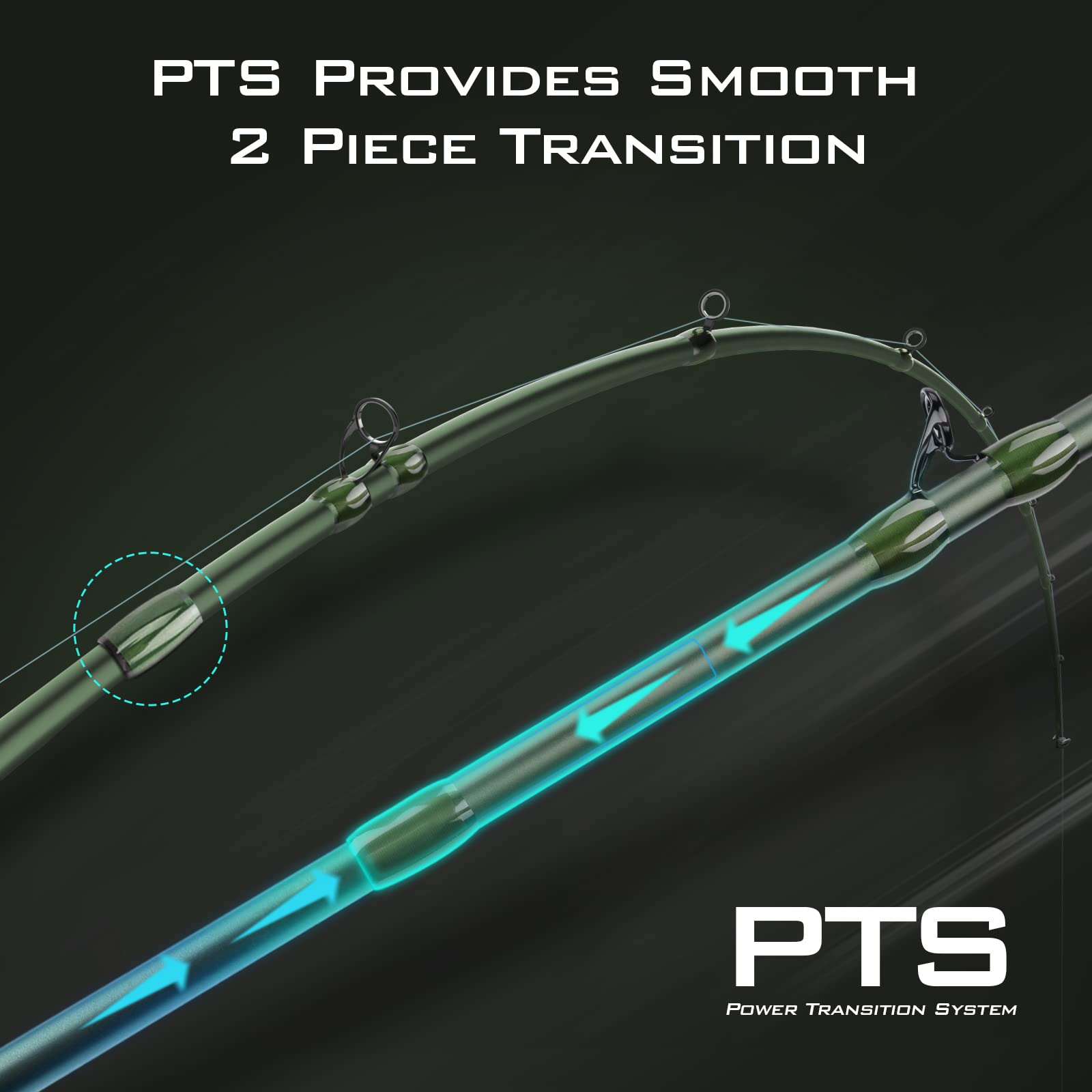 KastKing Spartacus II Fishing Rods - IM6 Graphite Blanks Casting & Spinning Rods, 2-Piece Rods with Extra Tip Section, PTS Power Transition System, KastFlex Technology, Rubber Cork Handle - Image 5