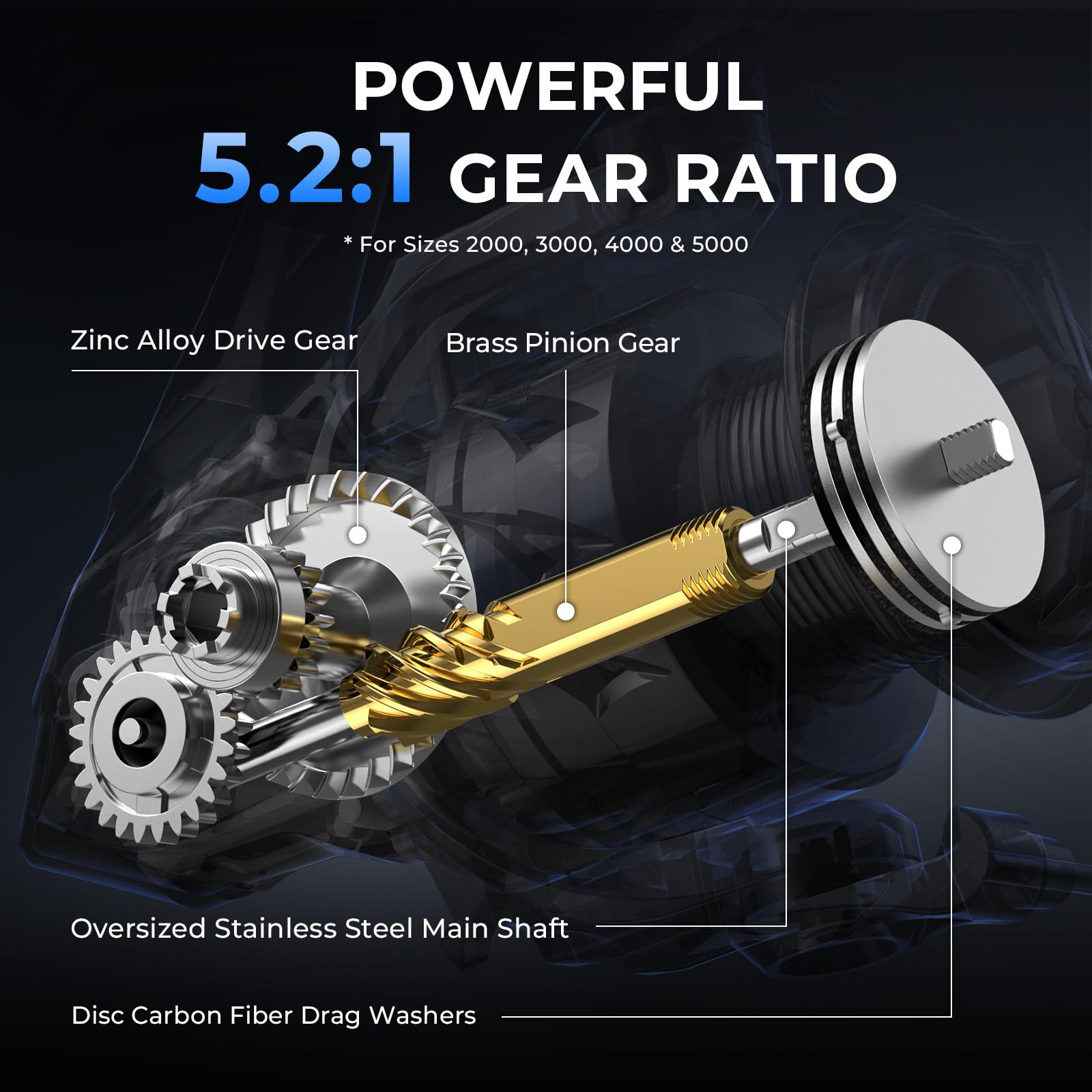 KastKing Spartacus II Plus Spinning Reel – IPX5 Waterproof Freshwater/Saltwater Fishing Reel, 22LB Drag, 5.2:1 Gear Ratio, 7+1 Stainless Steel Bearings, Instant Anti-Reverse, Anodized Aluminum Spool - Image 5