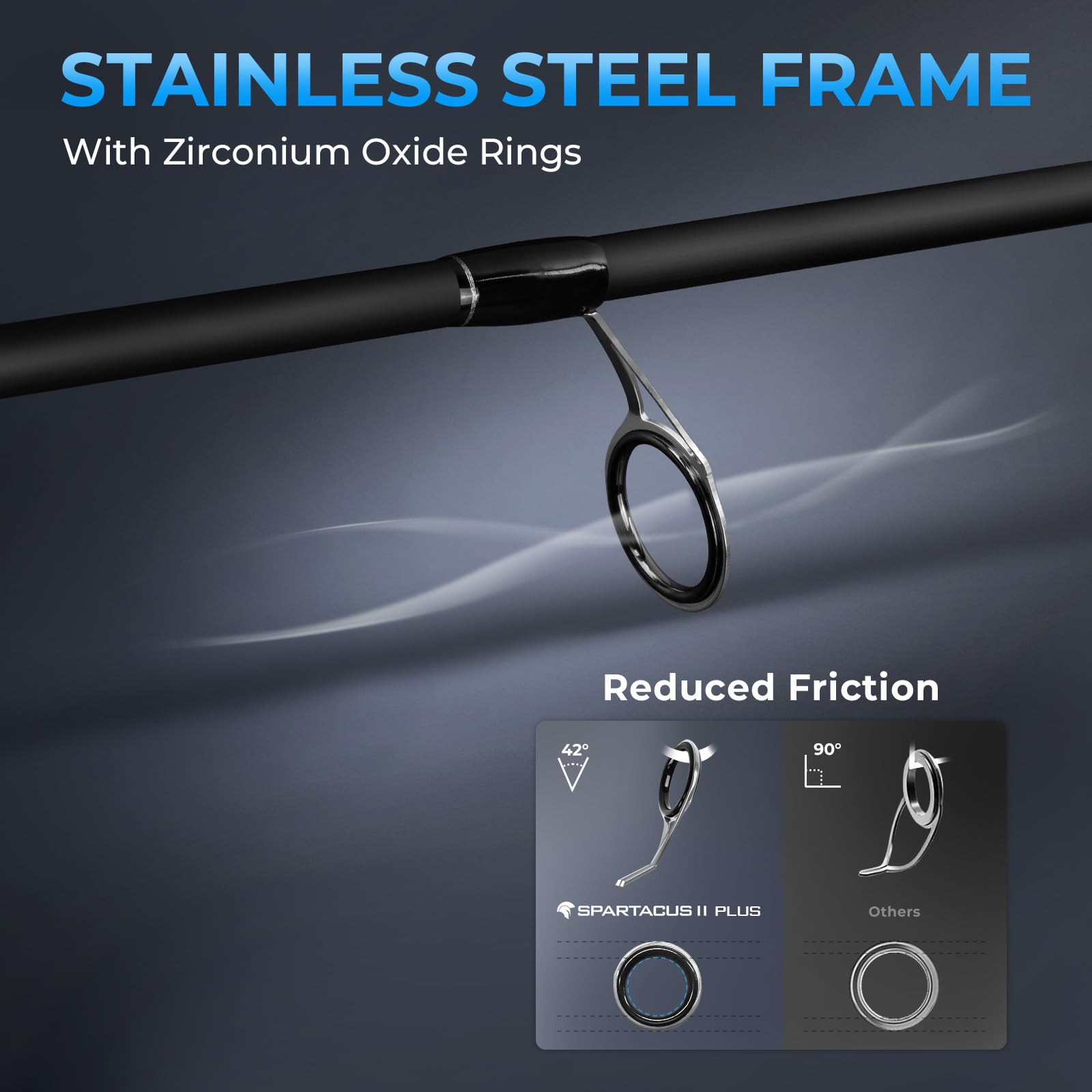 KastKing Spartacus II Plus Twin-Tip Spinning & Casting Rods, IM6 Graphite Blanks, Stainless Steel Frame with Zirconium Oxide Rings, 2-Piece Rods with Extra Tip Section, PTS, No-Slip Grip, Hook Keeper - Image 3