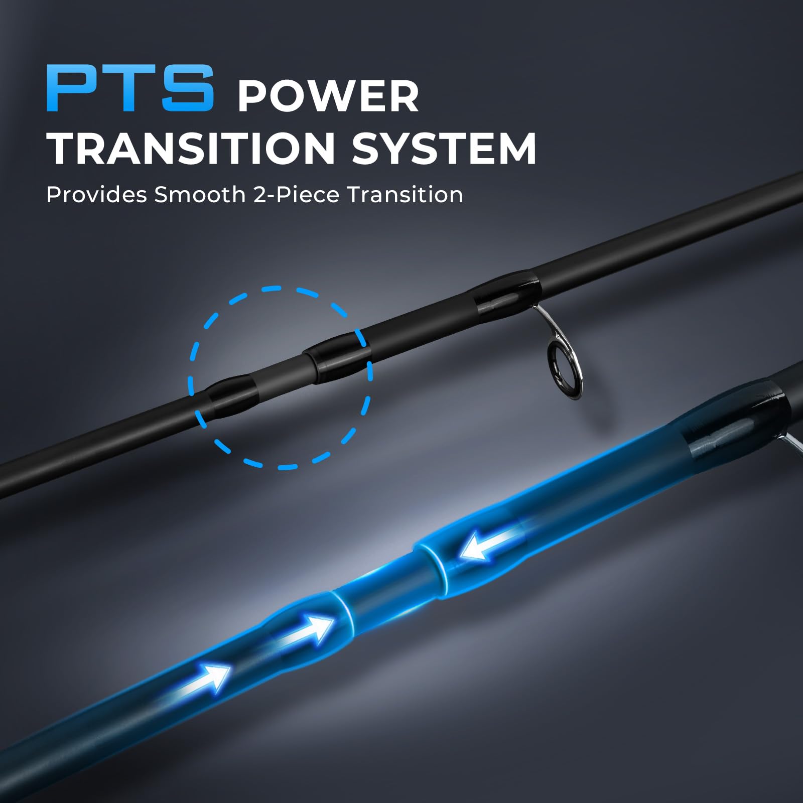 KastKing Spartacus II Plus Twin-Tip Spinning & Casting Rods, IM6 Graphite Blanks, Stainless Steel Frame with Zirconium Oxide Rings, 2-Piece Rods with Extra Tip Section, PTS, No-Slip Grip, Hook Keeper - Image 5