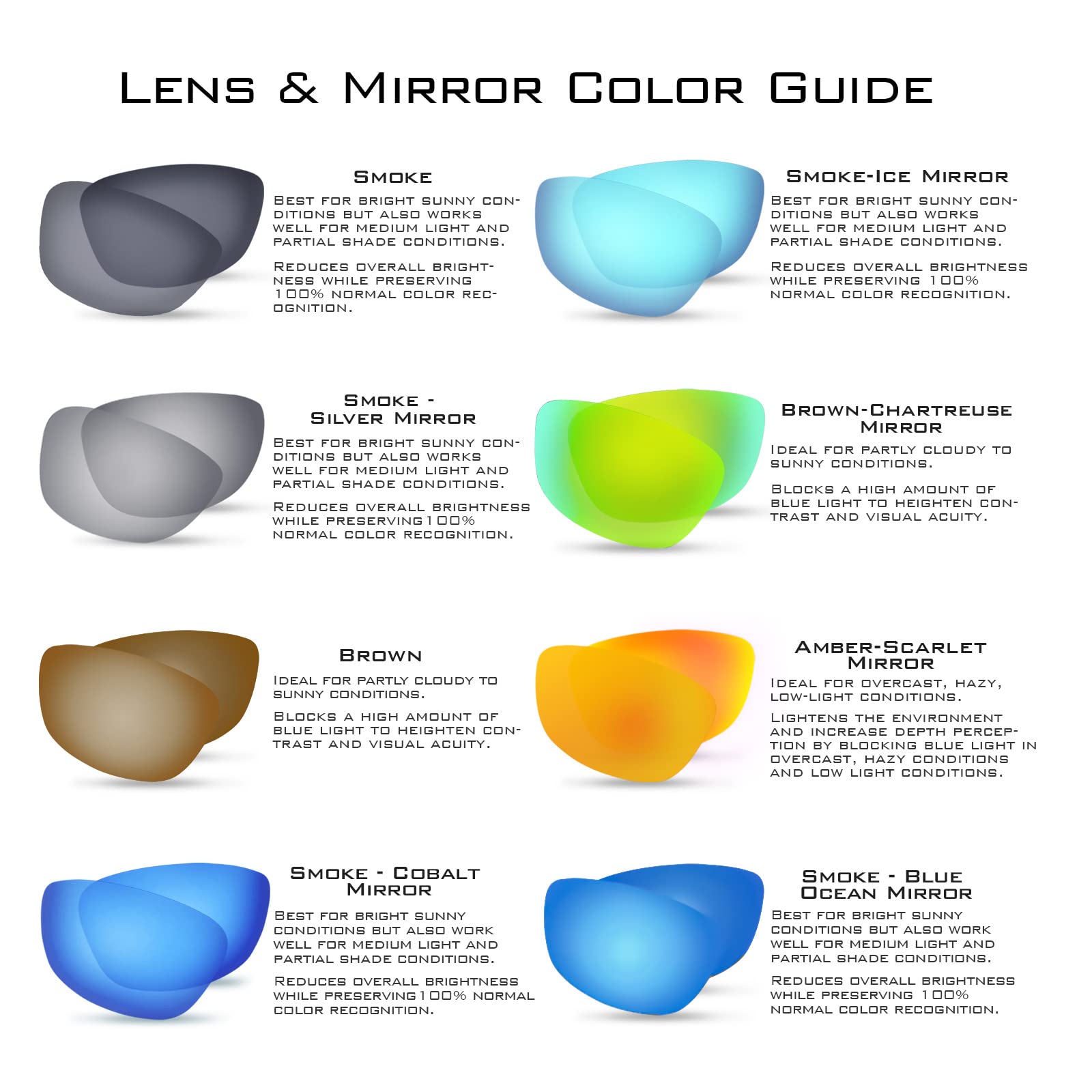 KastKing Toccoa Polarized Sport Sunglasses for Men and Women,Ideal for Driving Fishing Cycling and Running,UV Protection - Image 6