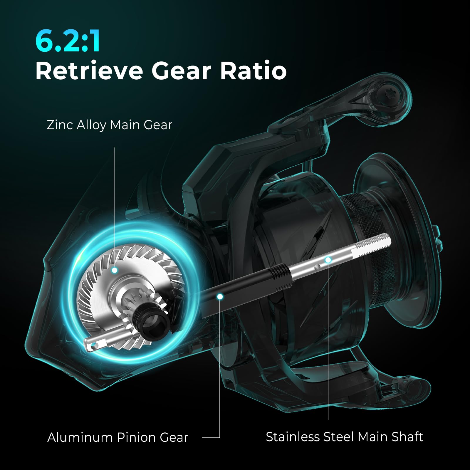 KastKing Verus Spinning Fishing Reel, 2025 Model, Ultra Lightweight 6.8oz Spinning Reel, Aerodynamic Reel Rotor, 6.2:1 Gear Ratio, Up to 22lbs Max Drag, EVA/3A Cork Handle Knobs - Image 5