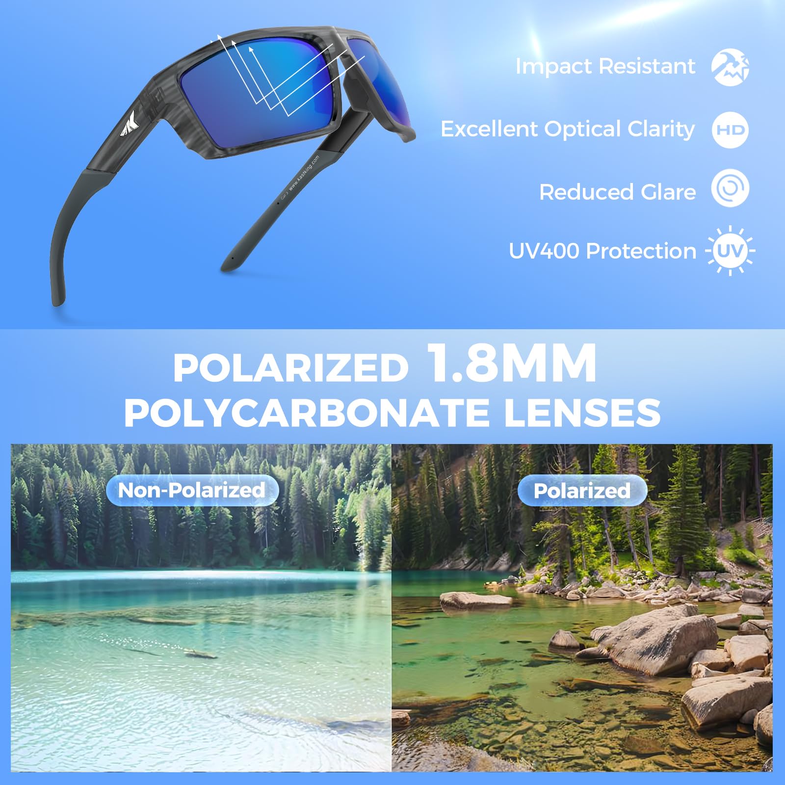 KastKing Waccamaw Polarized Bifocal Sunglasses, x1.5 x2.0 x2.5 Magnifications, Wrap Around Sport Reader Sunglasses for Men - Image 4