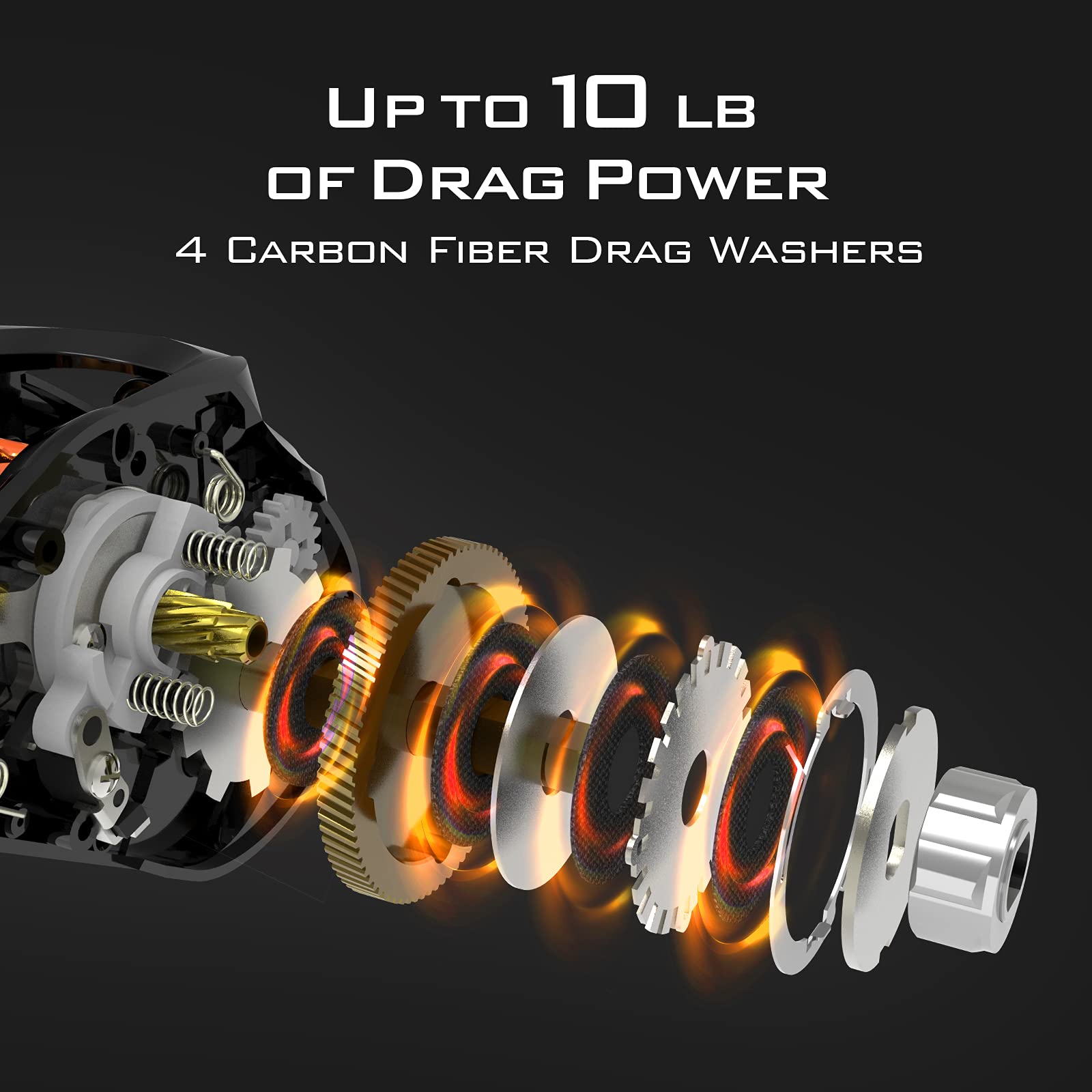 KastKing Zephyr Bait Finesse Baitcasting Reel, Carbon Fiber Fishing Reel - Drag Clicker Version, 7.2:1 Gear Ratio Fishing Reel - 5.6oz Lightweight Bait Finesse System Casting Reel - Image 3