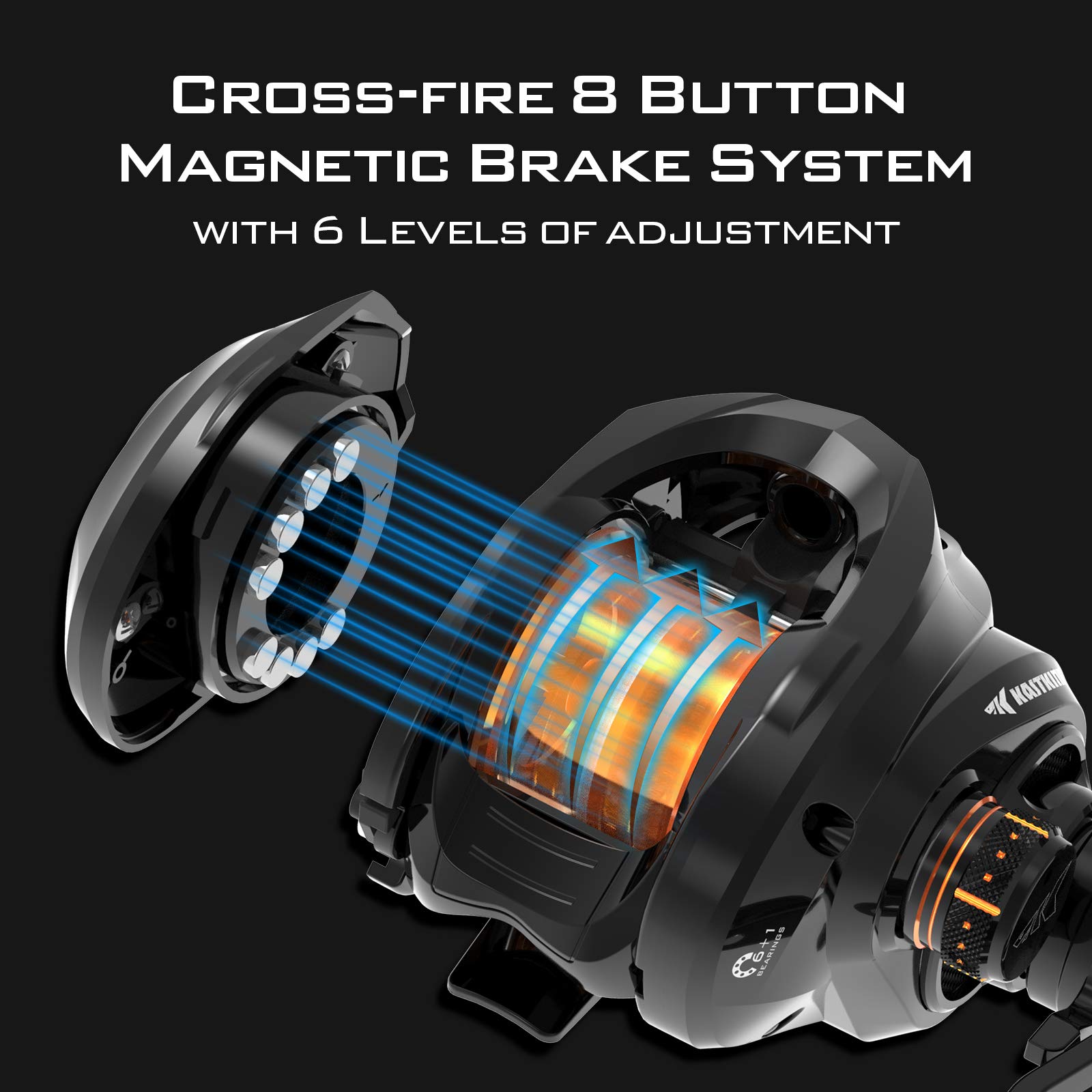 KastKing Zephyr Bait Finesse Baitcasting Reel, Carbon Fiber Fishing Reel - Drag Clicker Version, 7.2:1 Gear Ratio Fishing Reel - 5.6oz Lightweight Bait Finesse System Casting Reel - Image 5