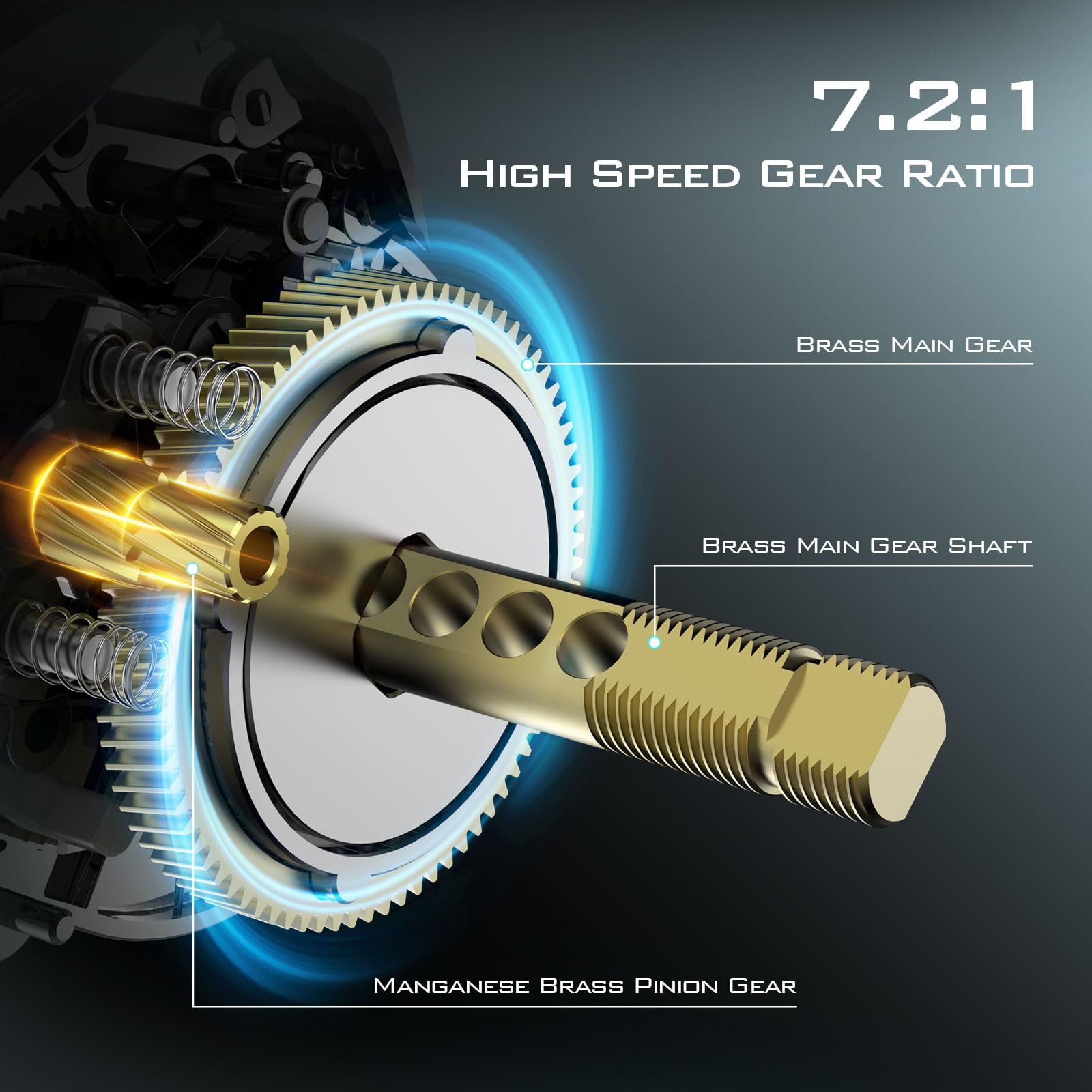 KastKing Zephyr Baitcasting Fishing Reel, Halo XII Magnetic Braking System Baitcaster Reel, 7+1 Double Shielded Stainless Steel BB, 7.2:1 High-Speed Gear Ratio, 18lb Triple Disc Carbon Fiber Drag - Image 4