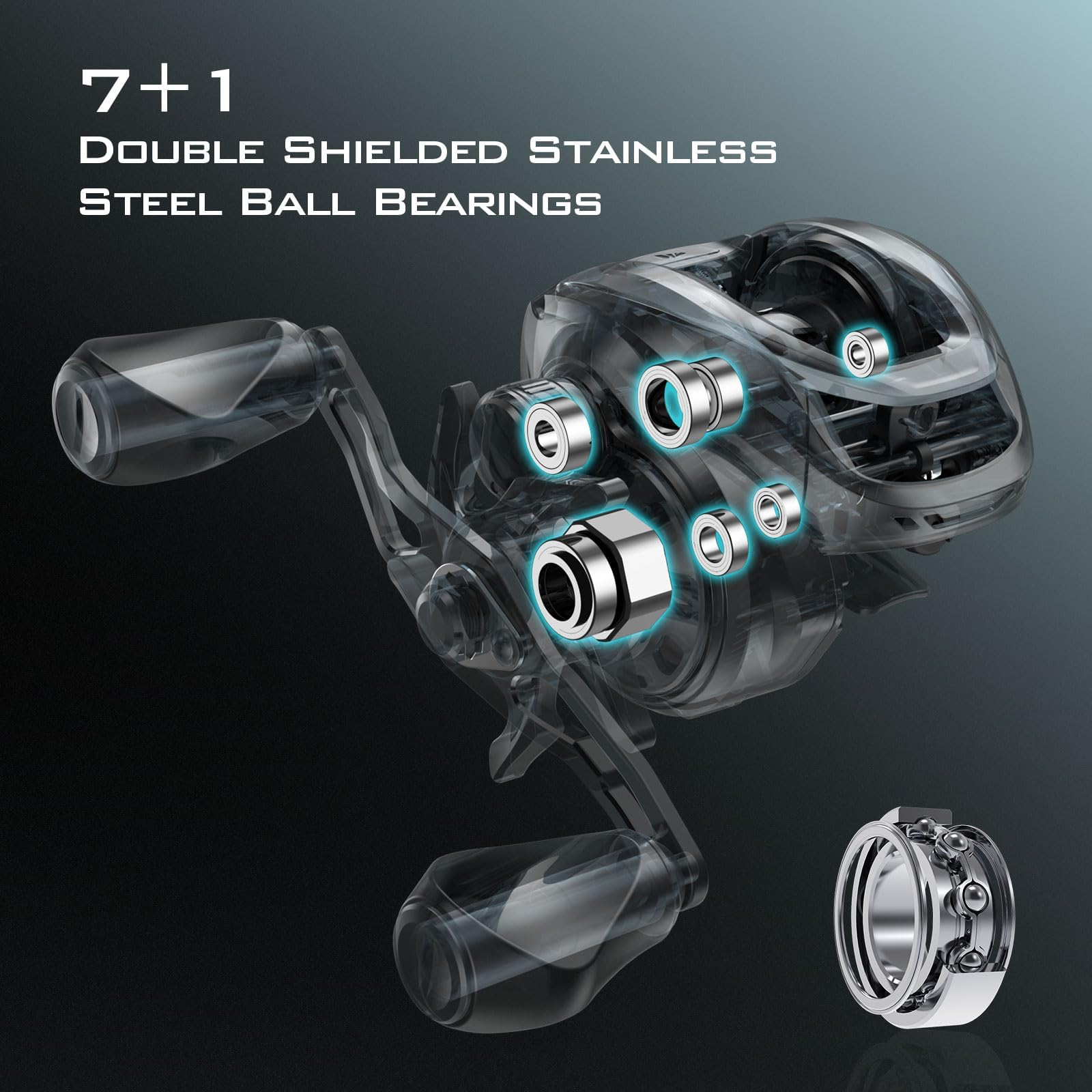 KastKing Zephyr Baitcasting Fishing Reel, Halo XII Magnetic Braking System Baitcaster Reel, 7+1 Double Shielded Stainless Steel BB, 7.2:1 High-Speed Gear Ratio, 18lb Triple Disc Carbon Fiber Drag - Image 6