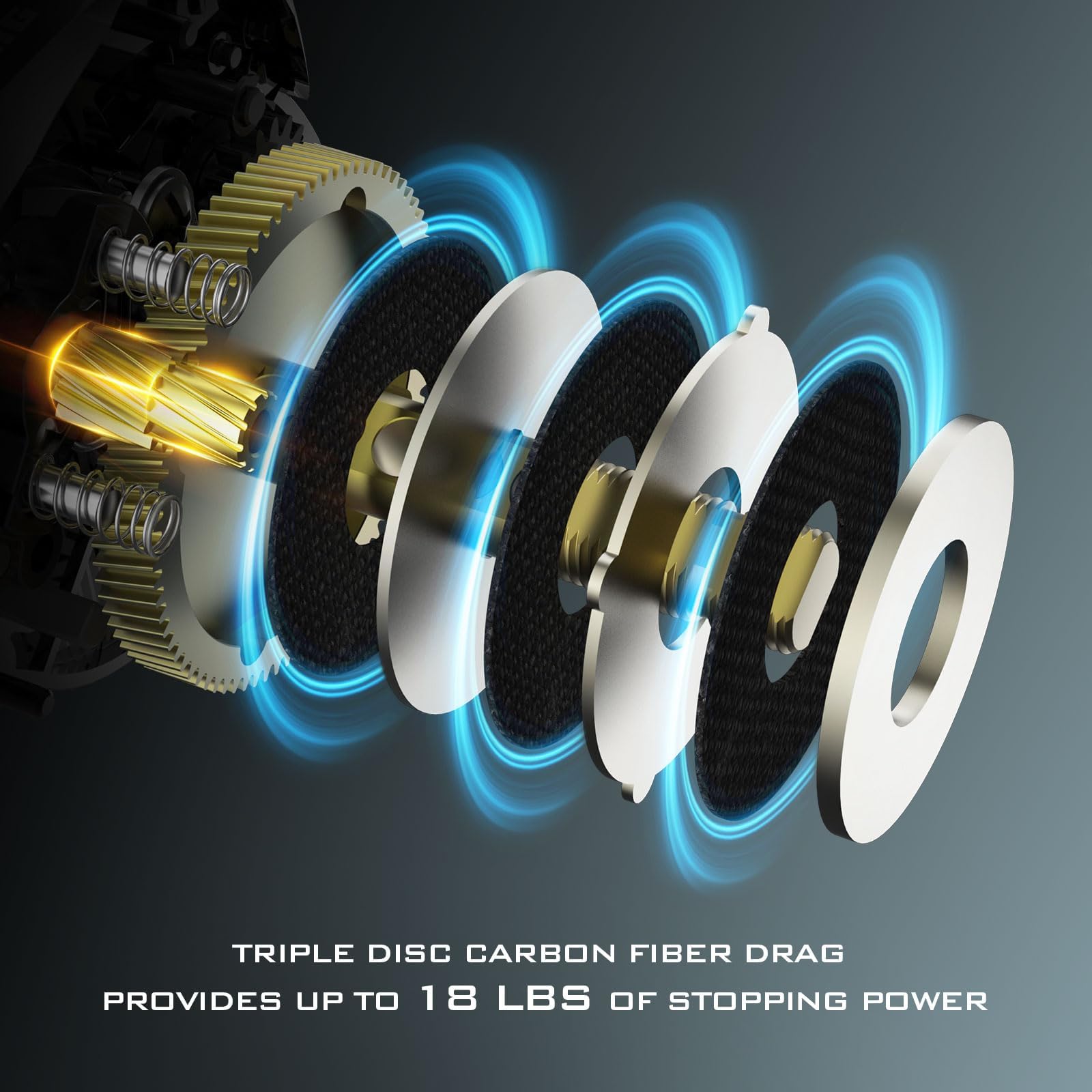 KastKing Zephyr Baitcasting Fishing Reel, Halo XII Magnetic Braking System Baitcaster Reel, 7+1 Double Shielded Stainless Steel BB, 7.2:1 High-Speed Gear Ratio, 18lb Triple Disc Carbon Fiber Drag - Image 7