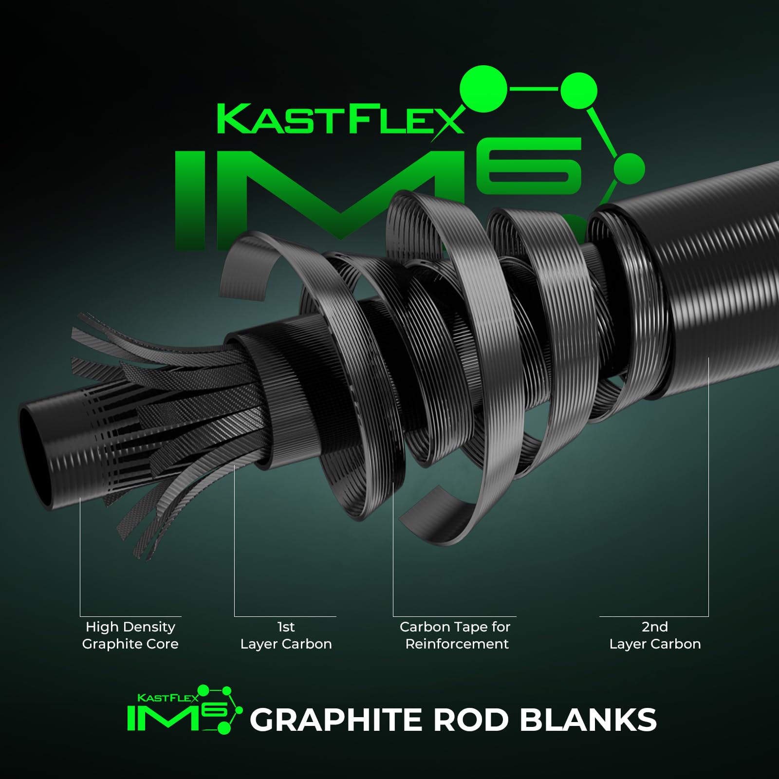 KastKing Zephyr Dual-tip Fishing Rod & Reel Combo, Dual Tips Section for Different Powers, IM6 Graphite 2Pc Blanks, KastFlex Technology, Rubber Cork Handle, Integrate Hook Keeper, 11 Models - Image 5